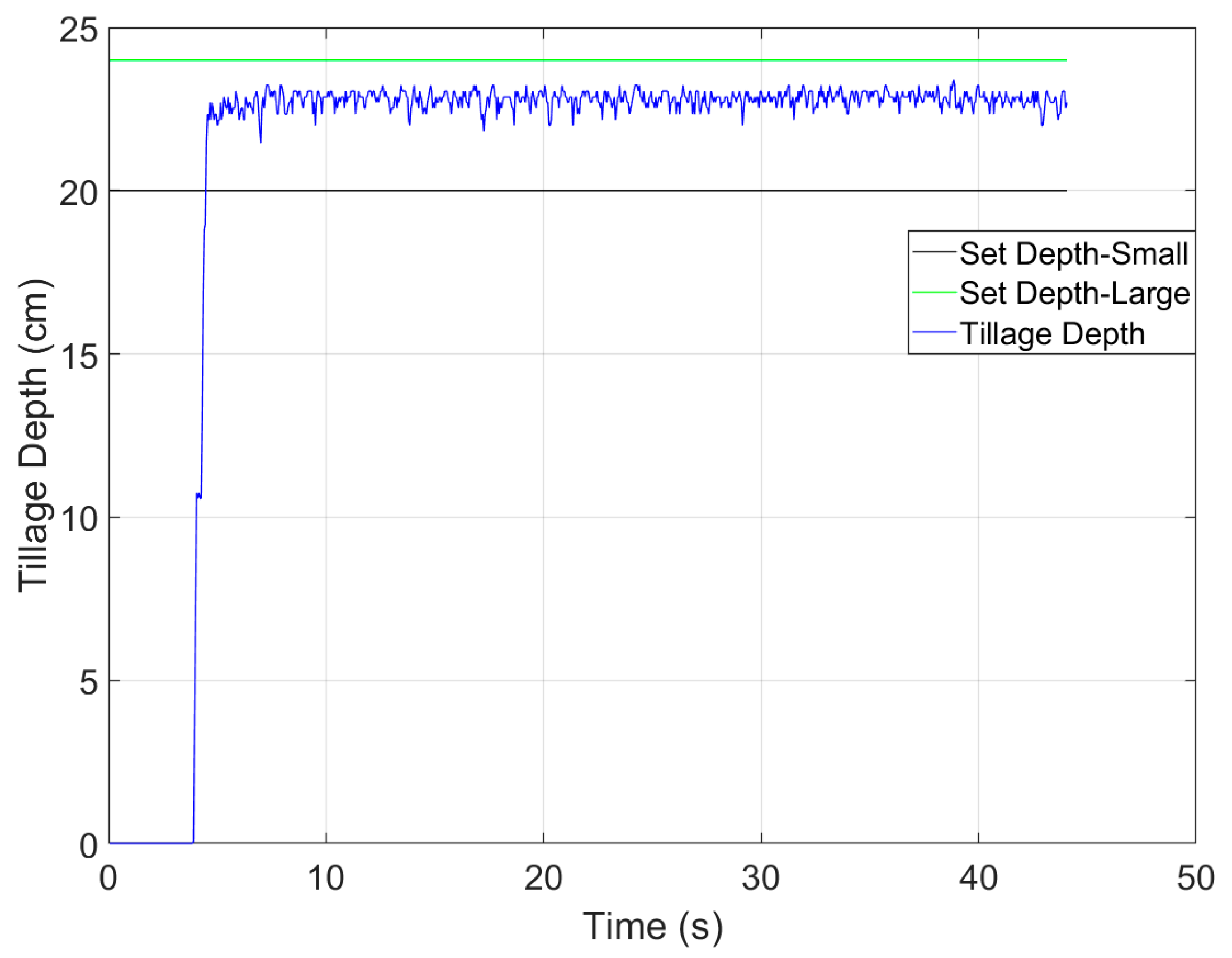 Agriculture 14 02130 g012