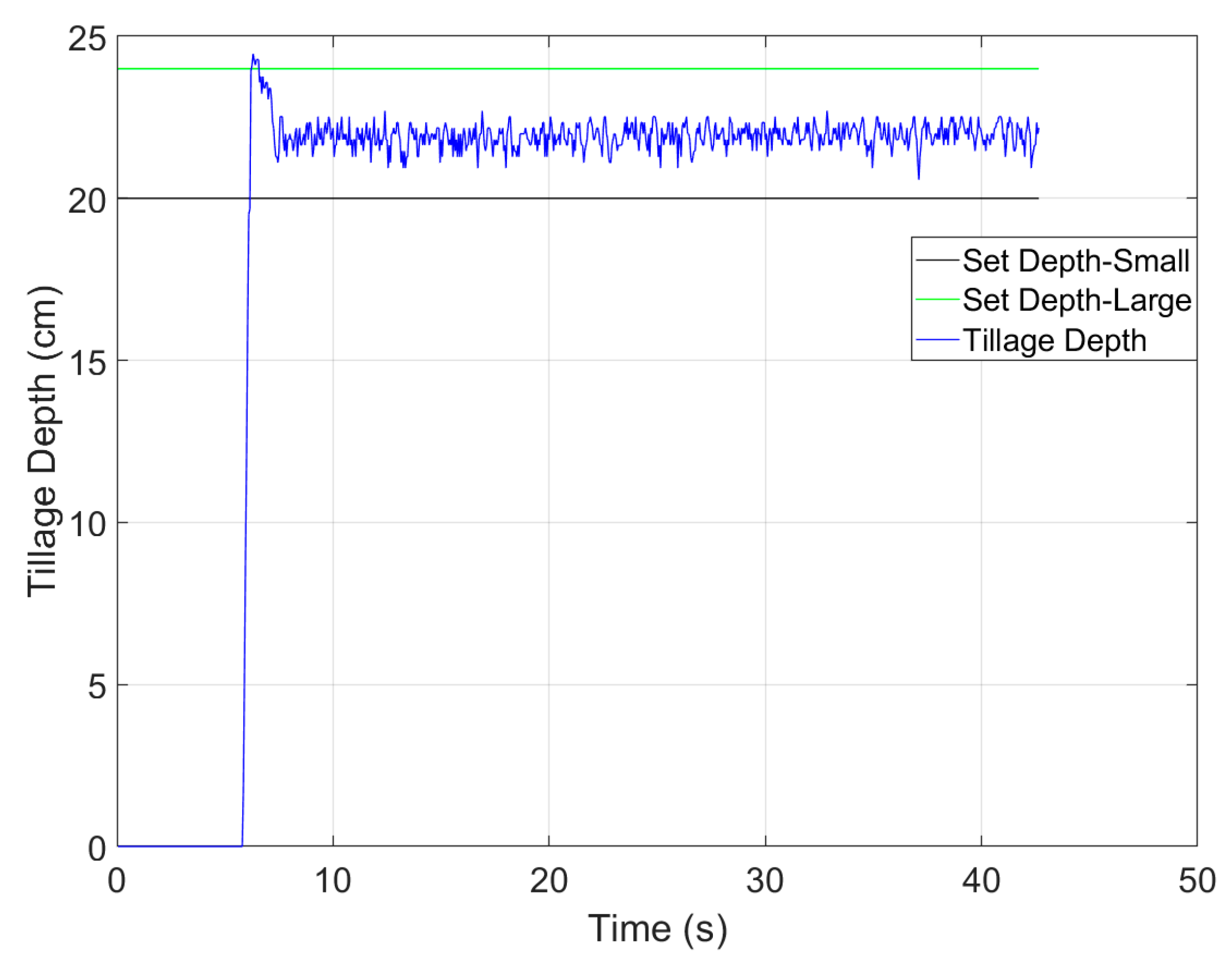 Agriculture 14 02130 g013