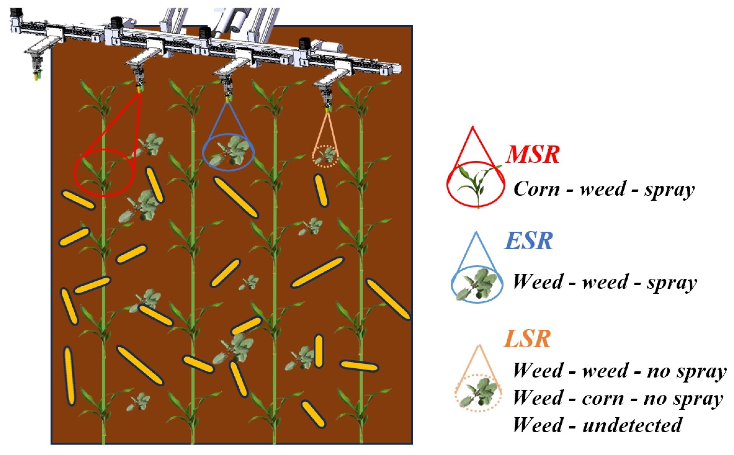 Agriculture 14 02134 g015