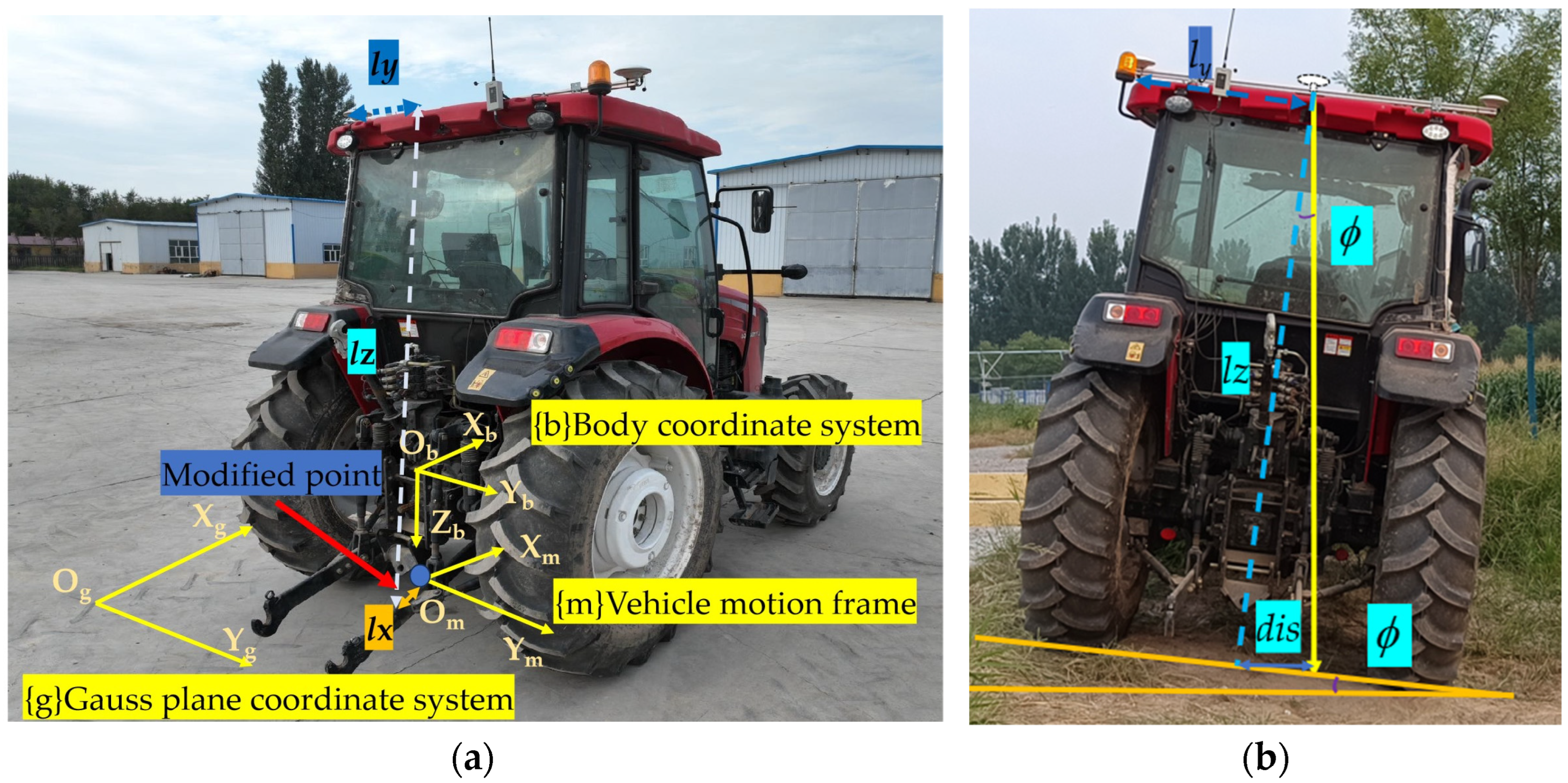 Agriculture 14 02136 g006