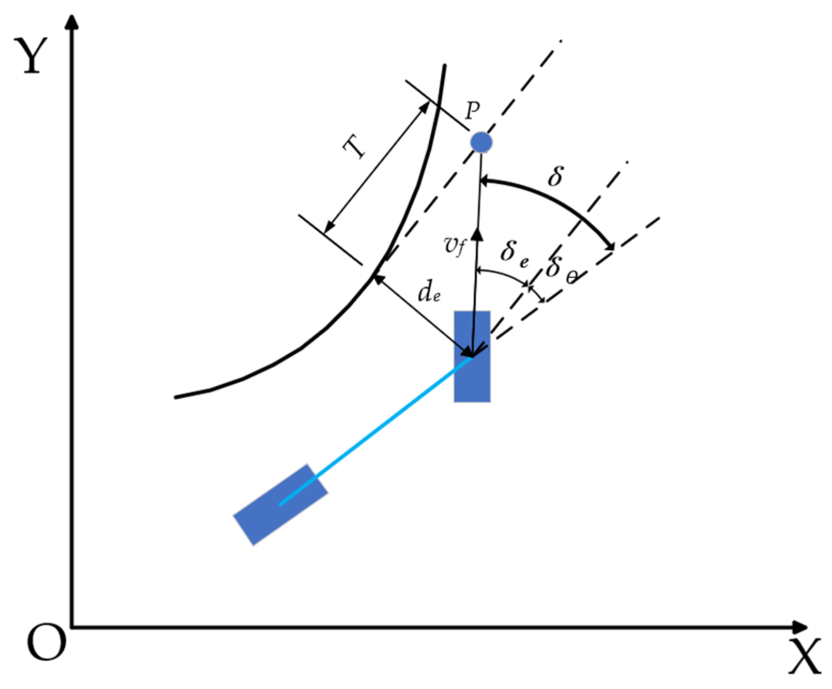 Agriculture 14 02136 g009