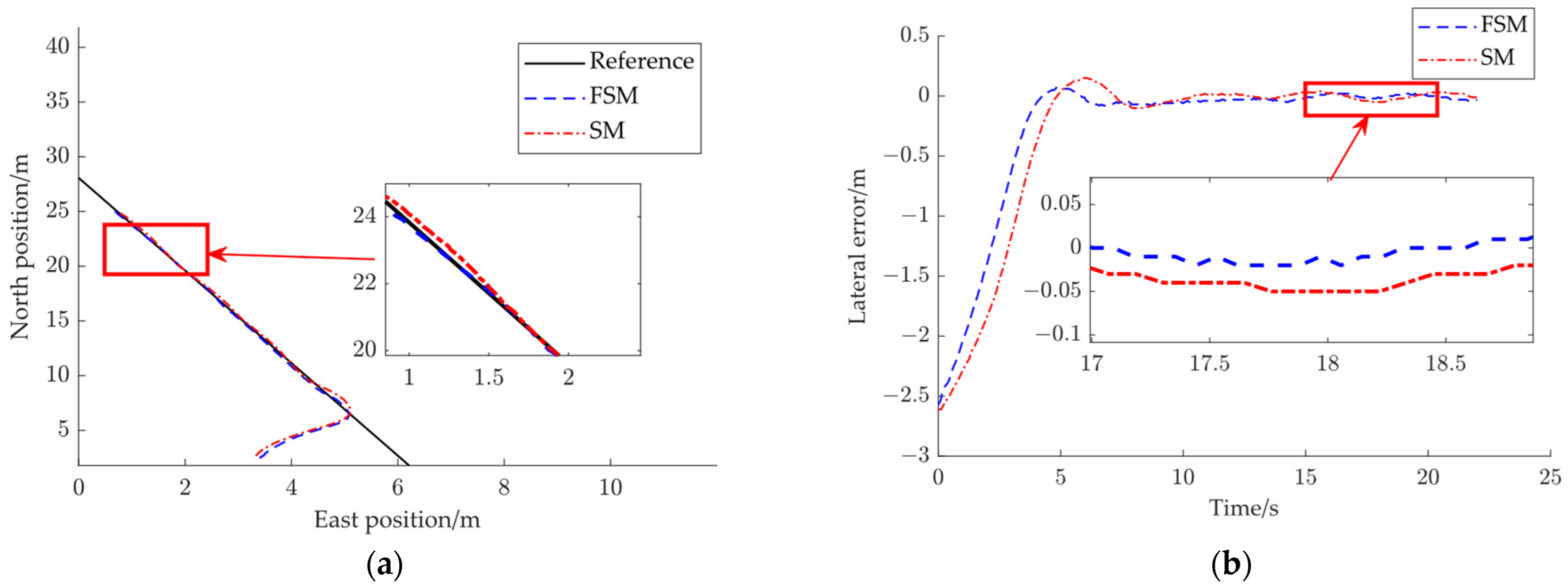 Agriculture 14 02136 g012