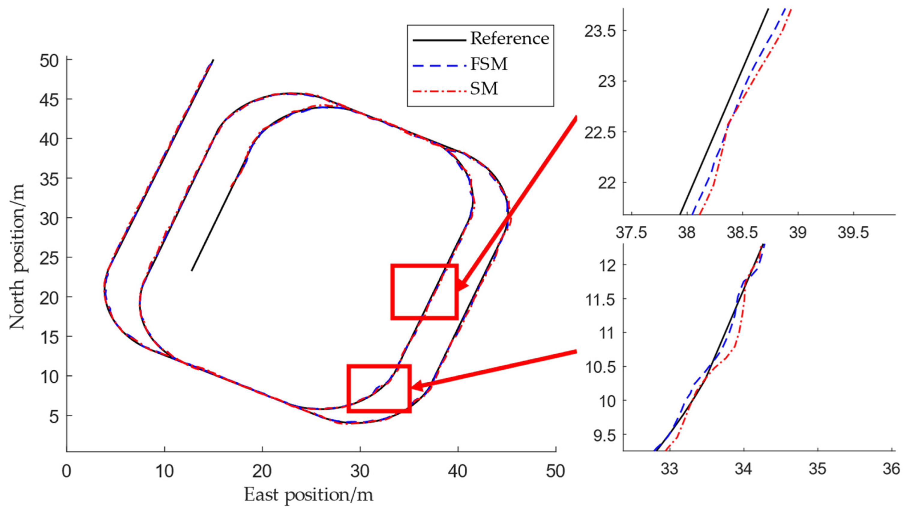 Agriculture 14 02136 g015