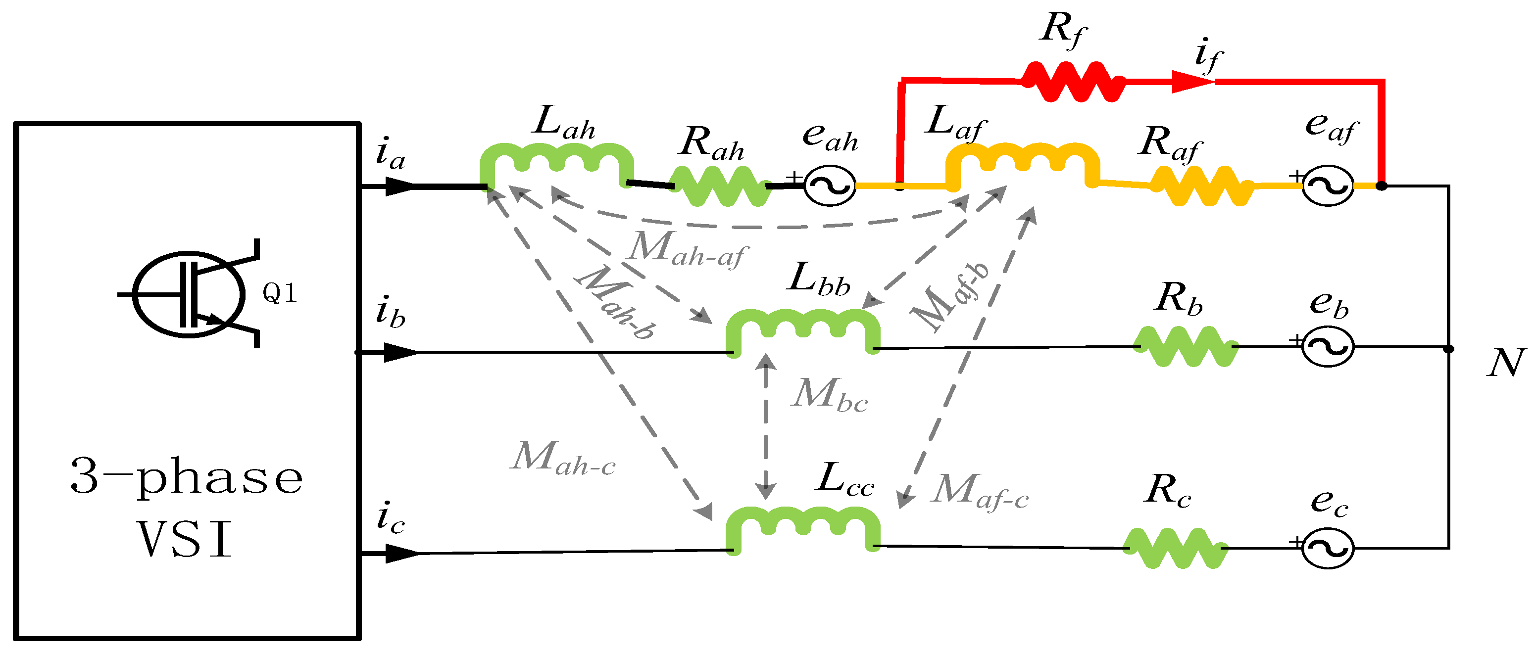 Agriculture 14 02139 g002