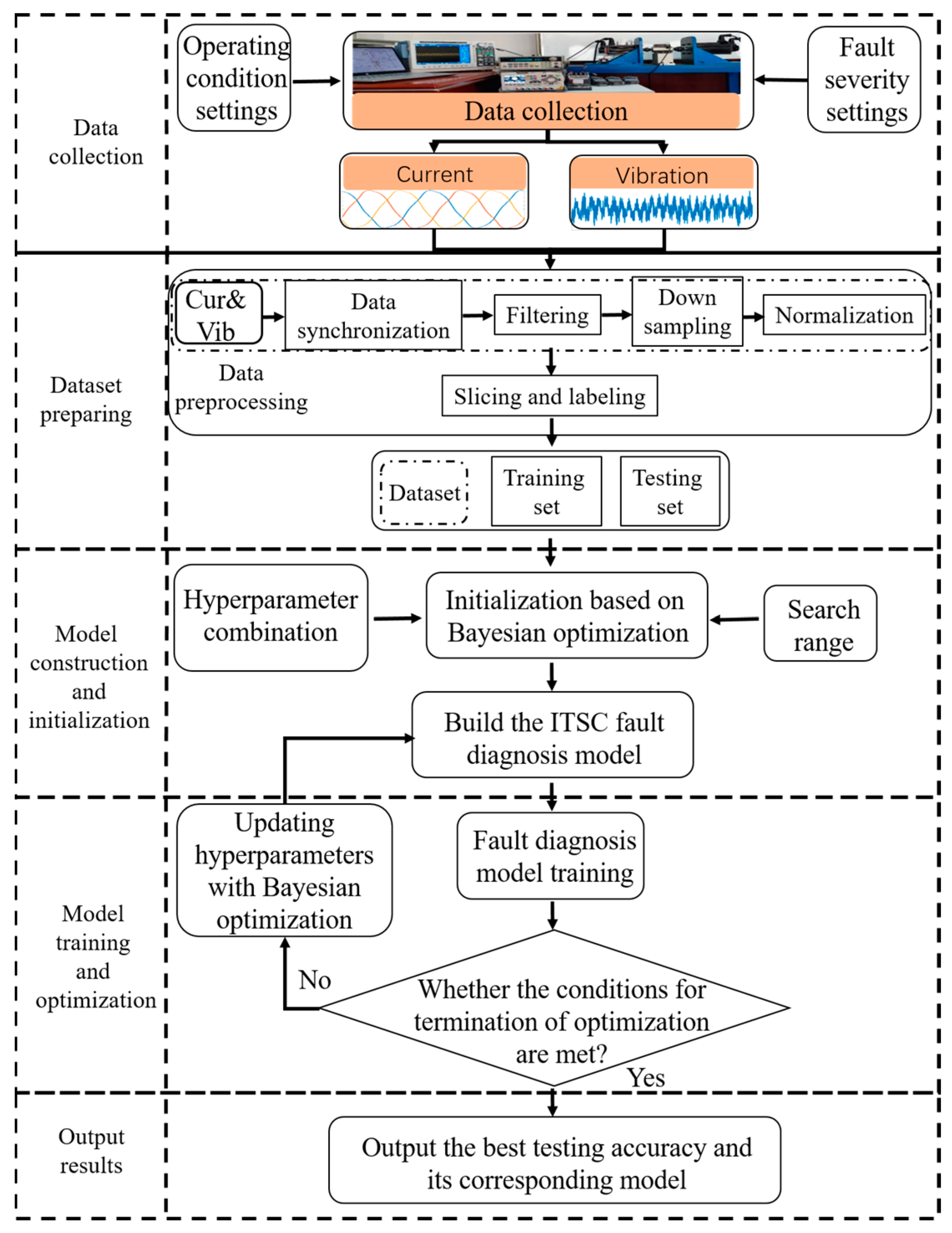 Agriculture 14 02139 g006