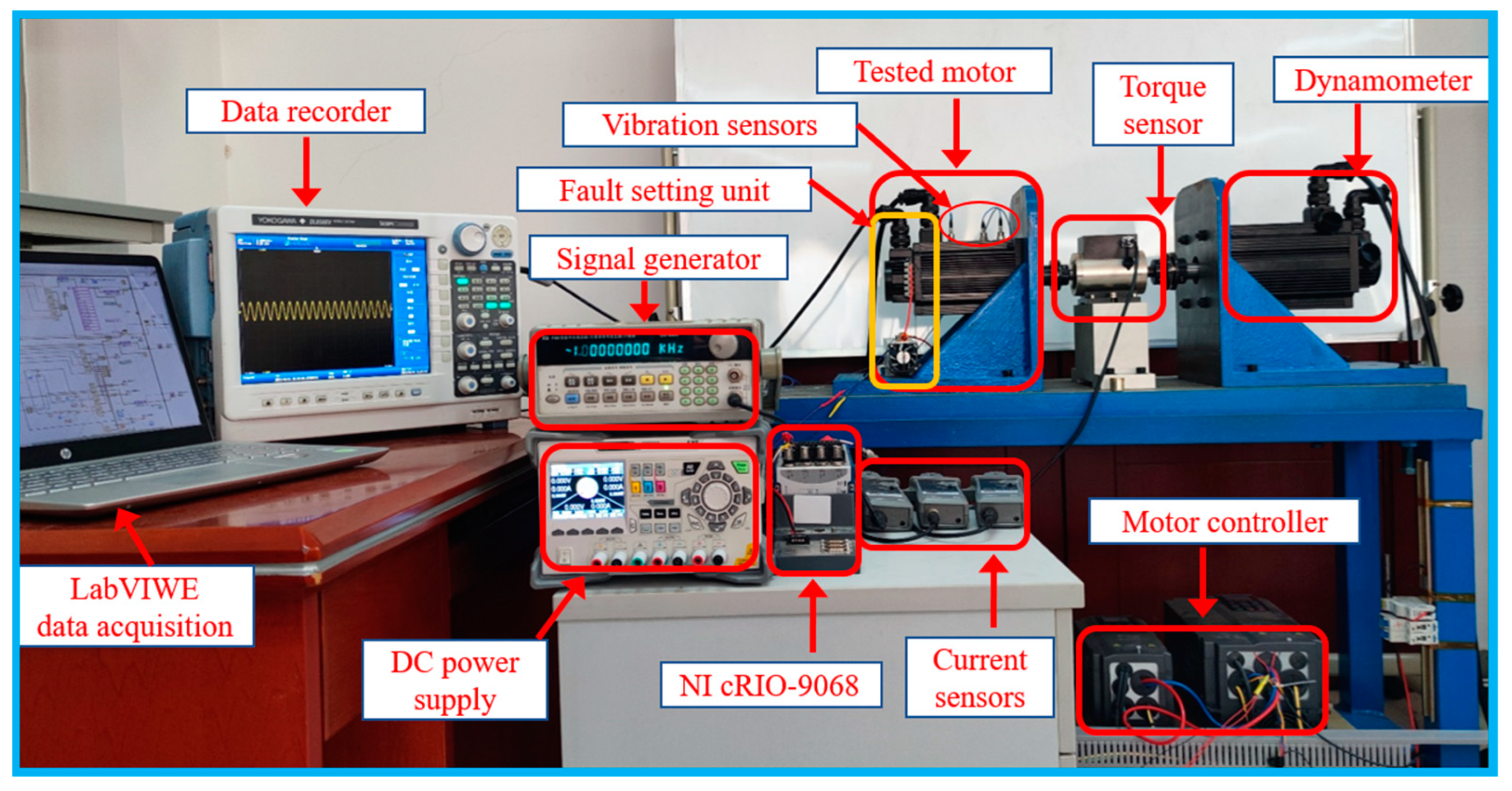 Agriculture 14 02139 g007