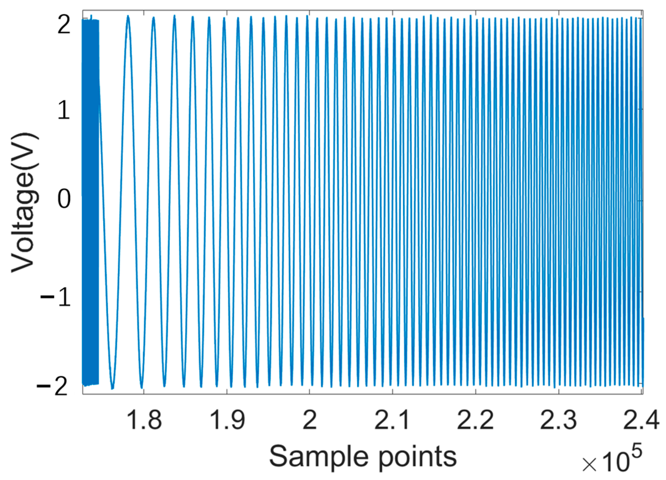 Agriculture 14 02139 g008