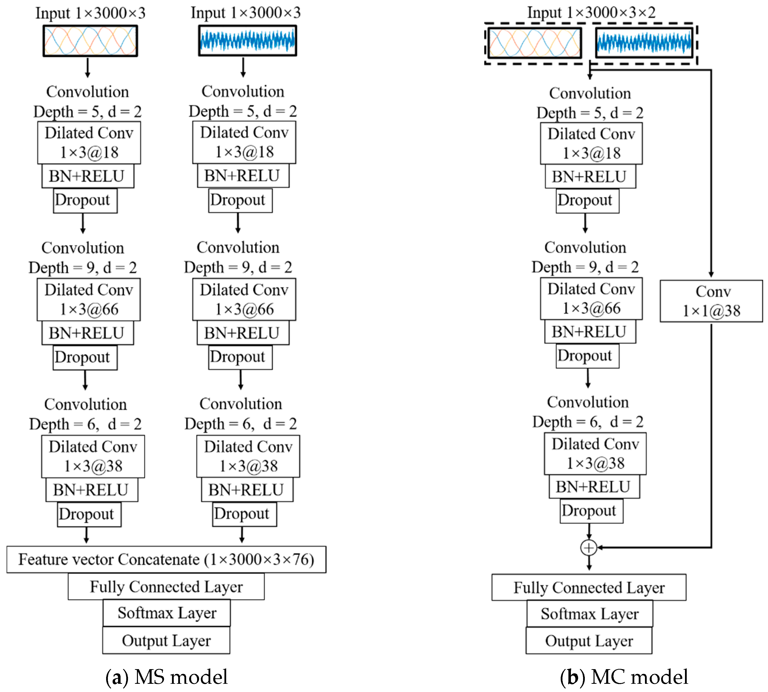Agriculture 14 02139 g014