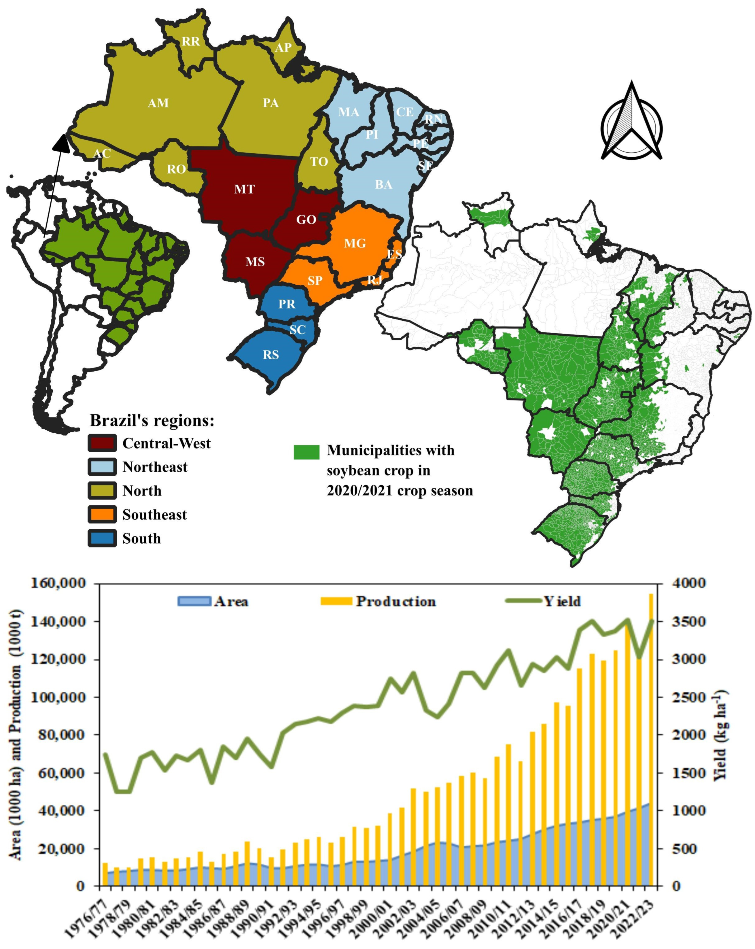 Agriculture 14 02144 g002