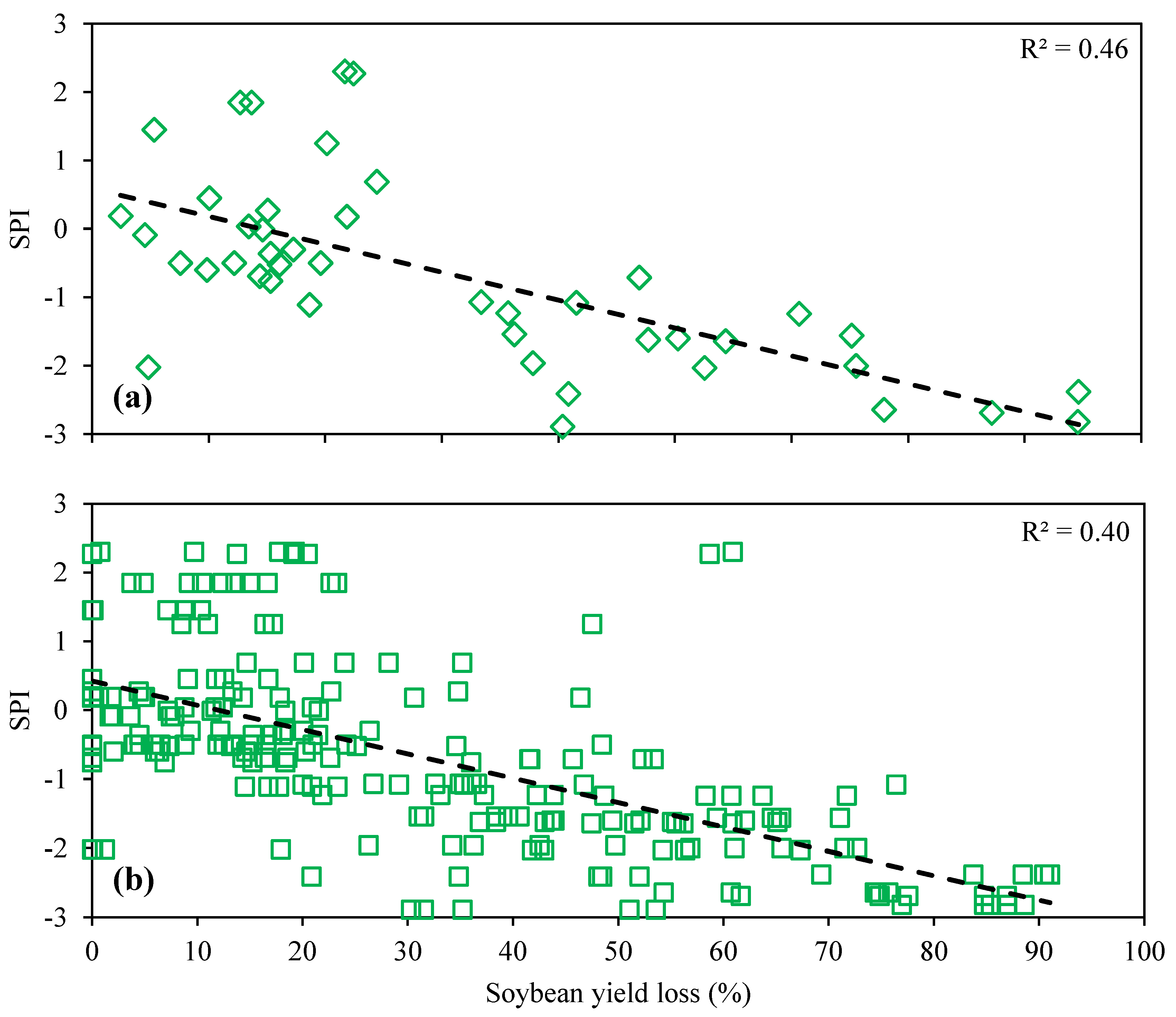 Agriculture 14 02144 g004
