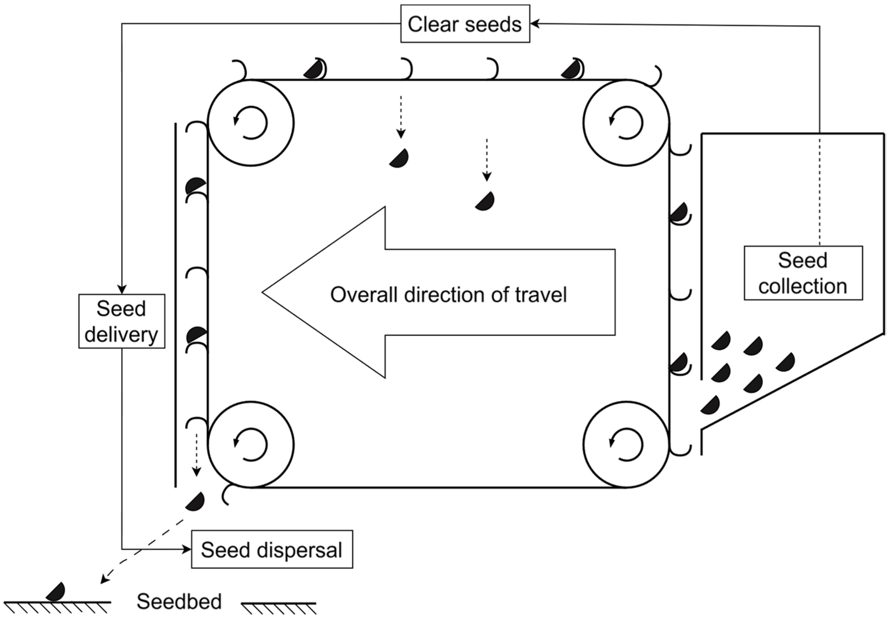 Agriculture 14 02146 g002 Agriculture 14 02146 g002