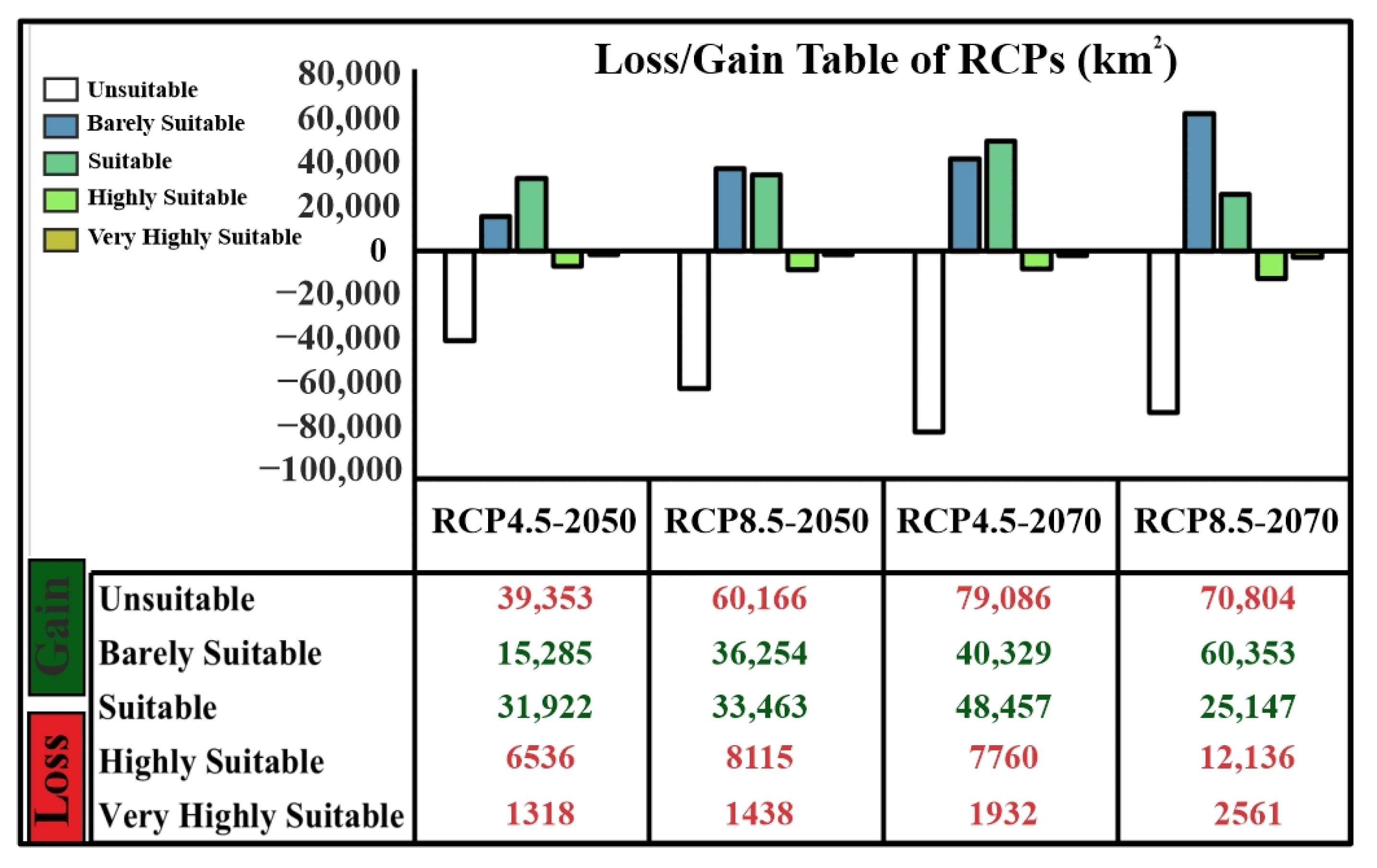 Agriculture 14 02147 g010