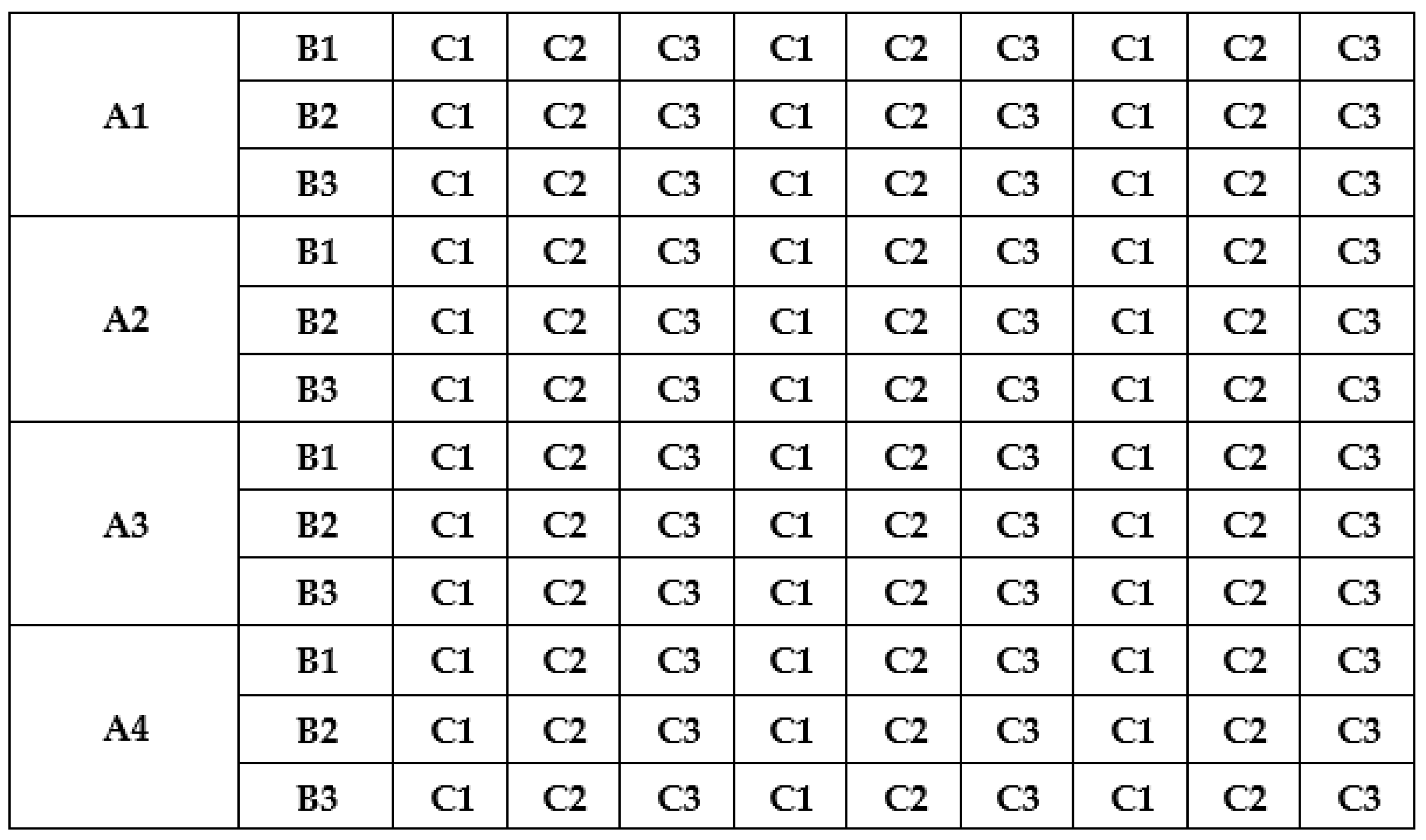 Agriculture 14 02155 g002