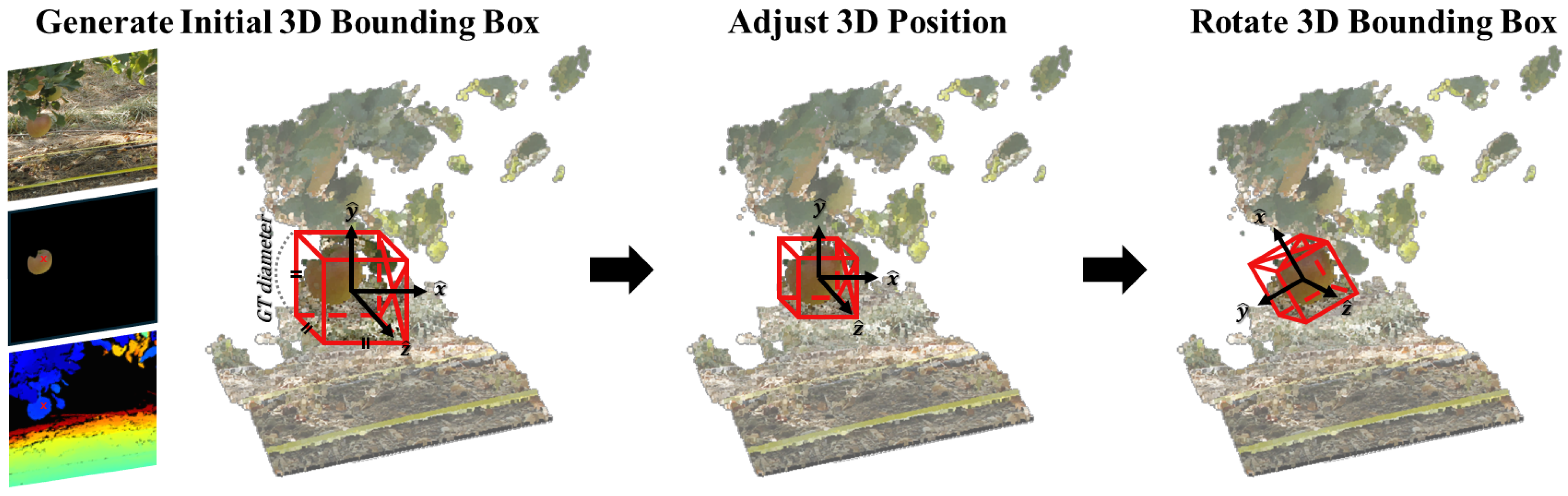 Agriculture 14 02161 g002