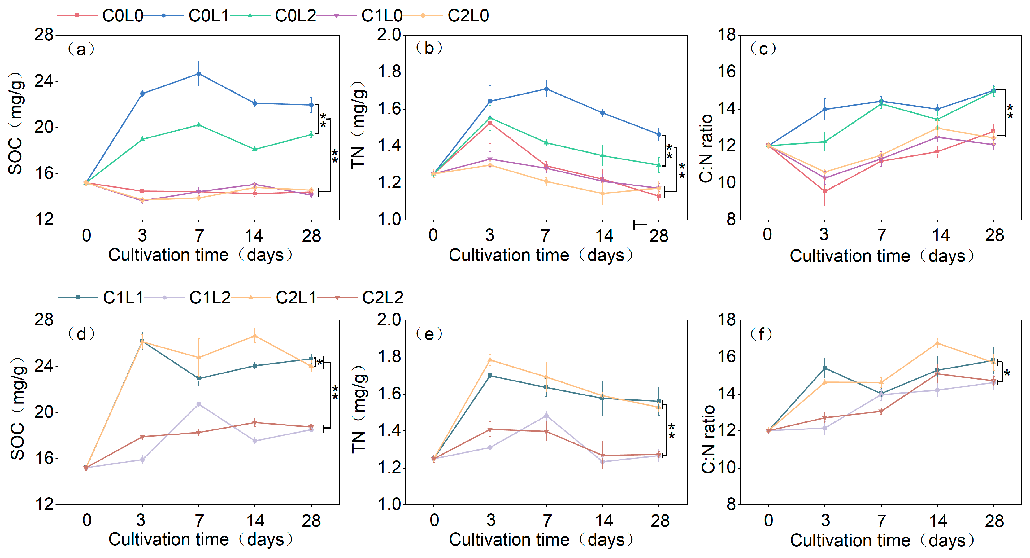 Agriculture 14 02162 g001