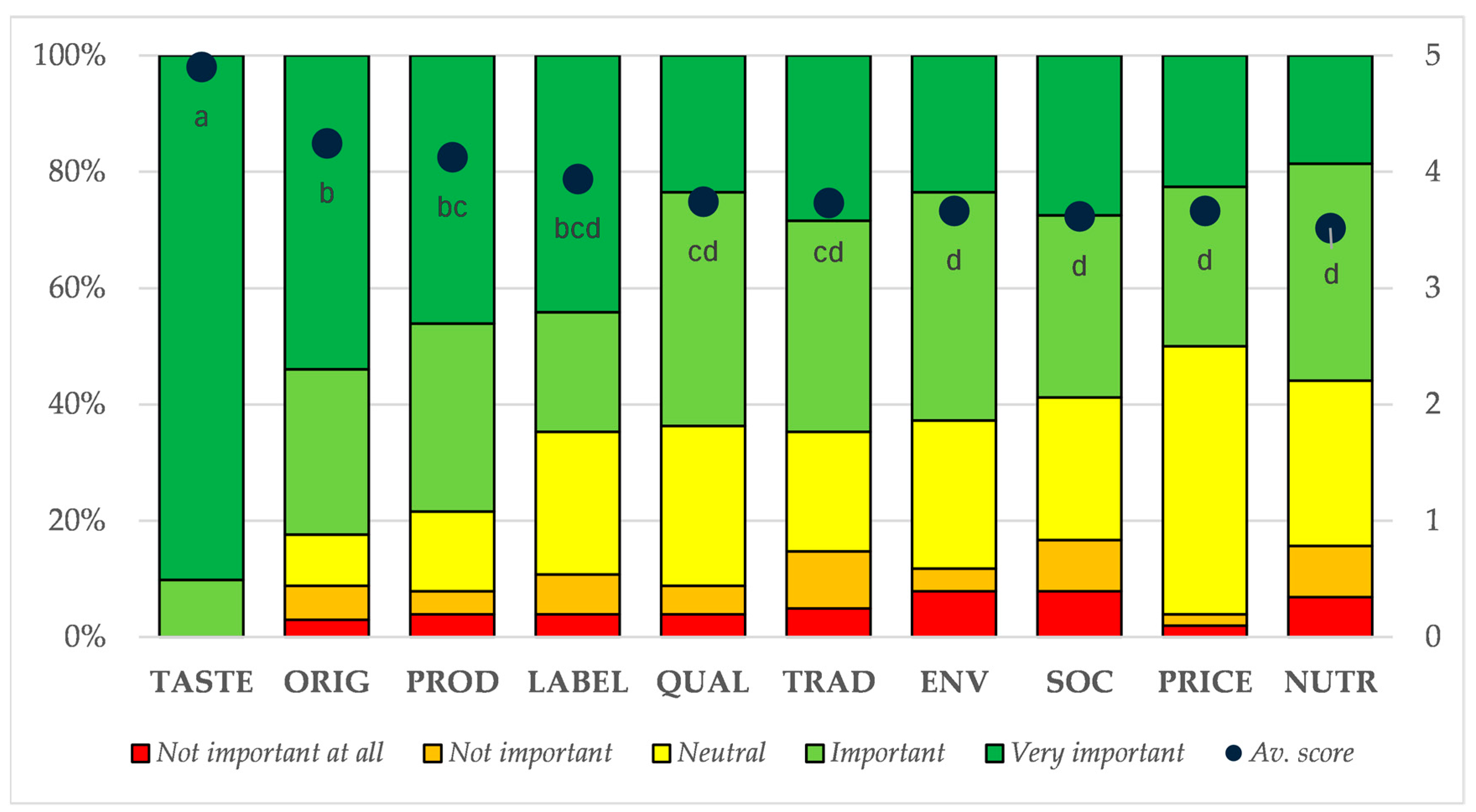 Agriculture 14 02163 g001