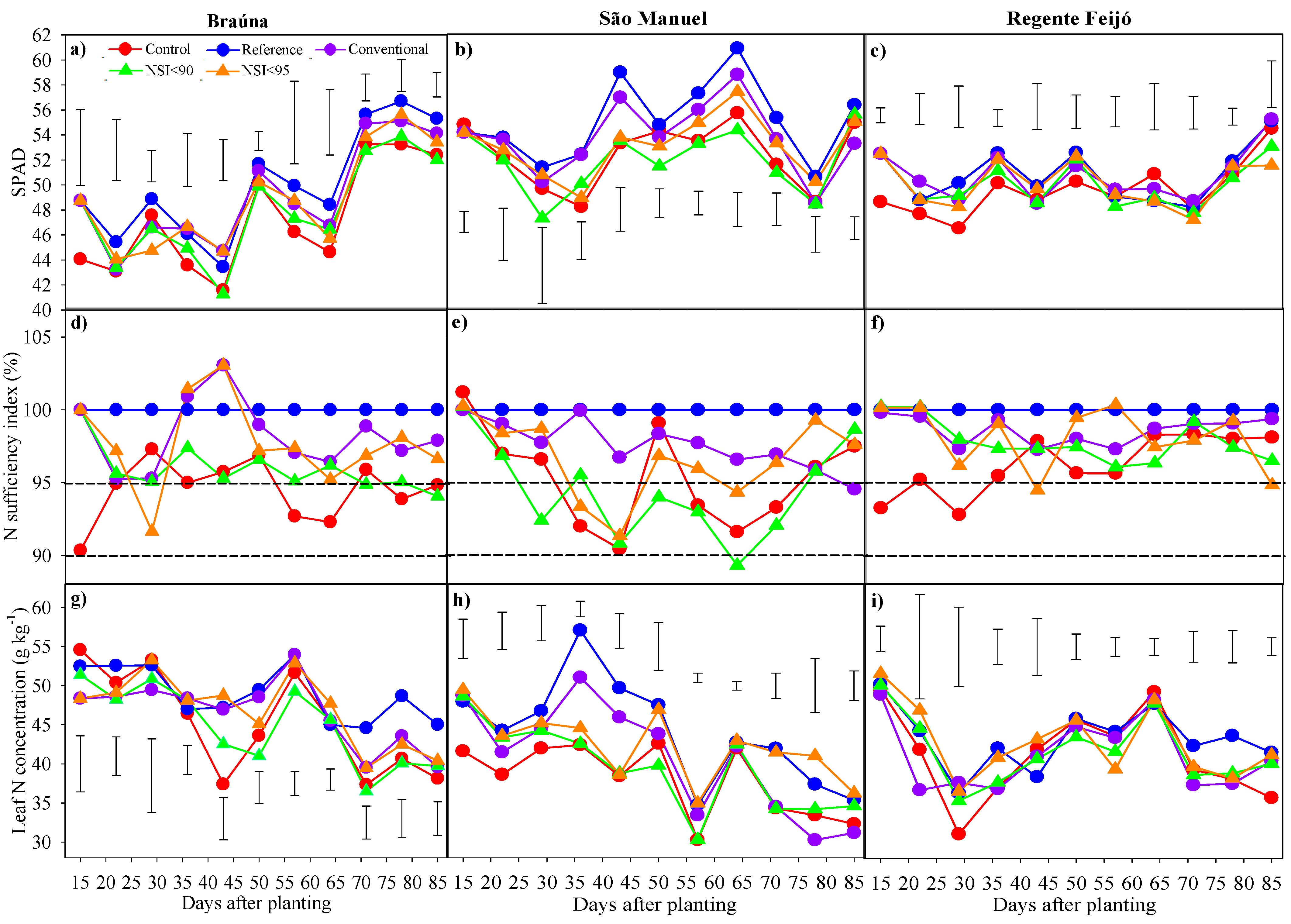 Agriculture 14 02167 g002