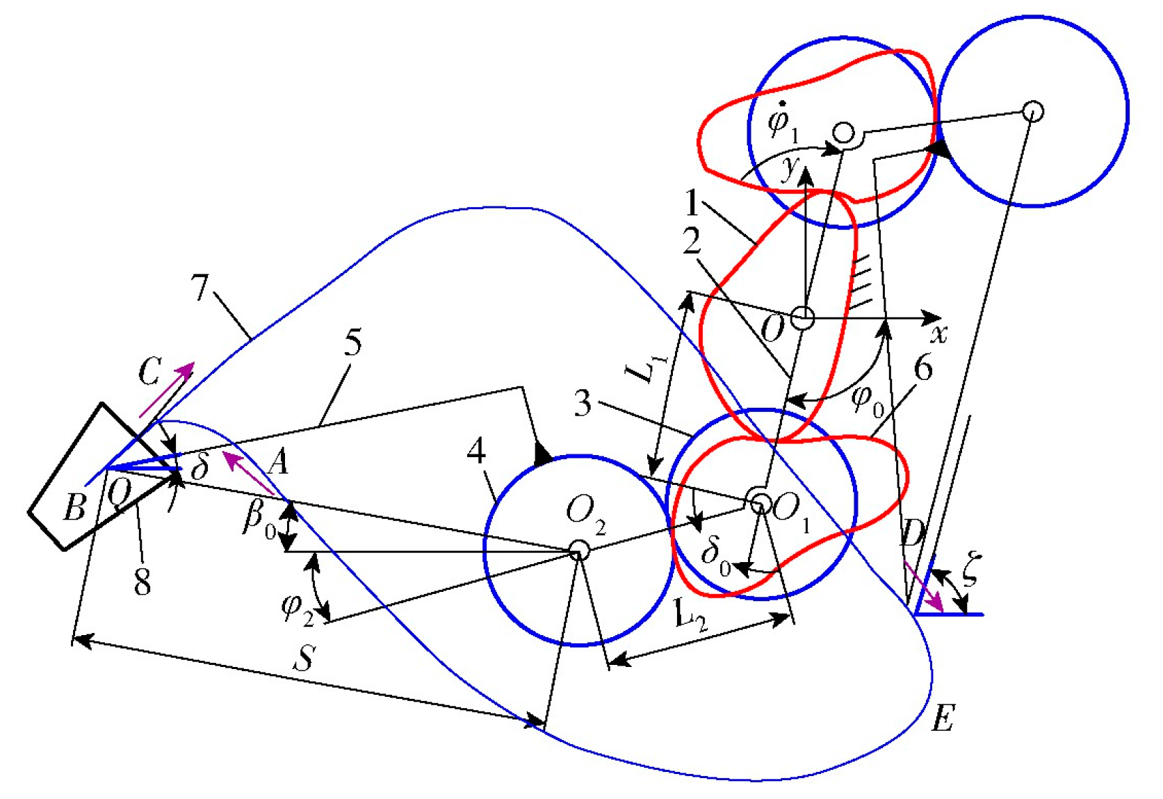Agriculture 14 02168 g014