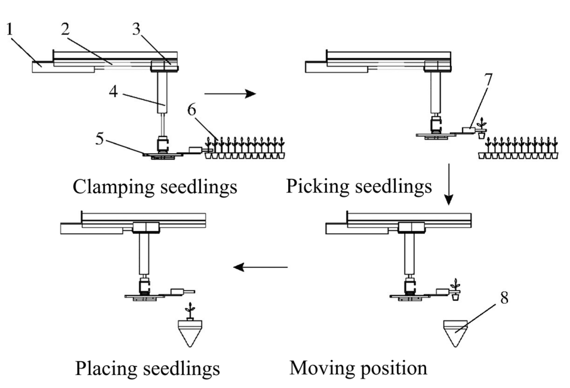 Agriculture 14 02168 g018