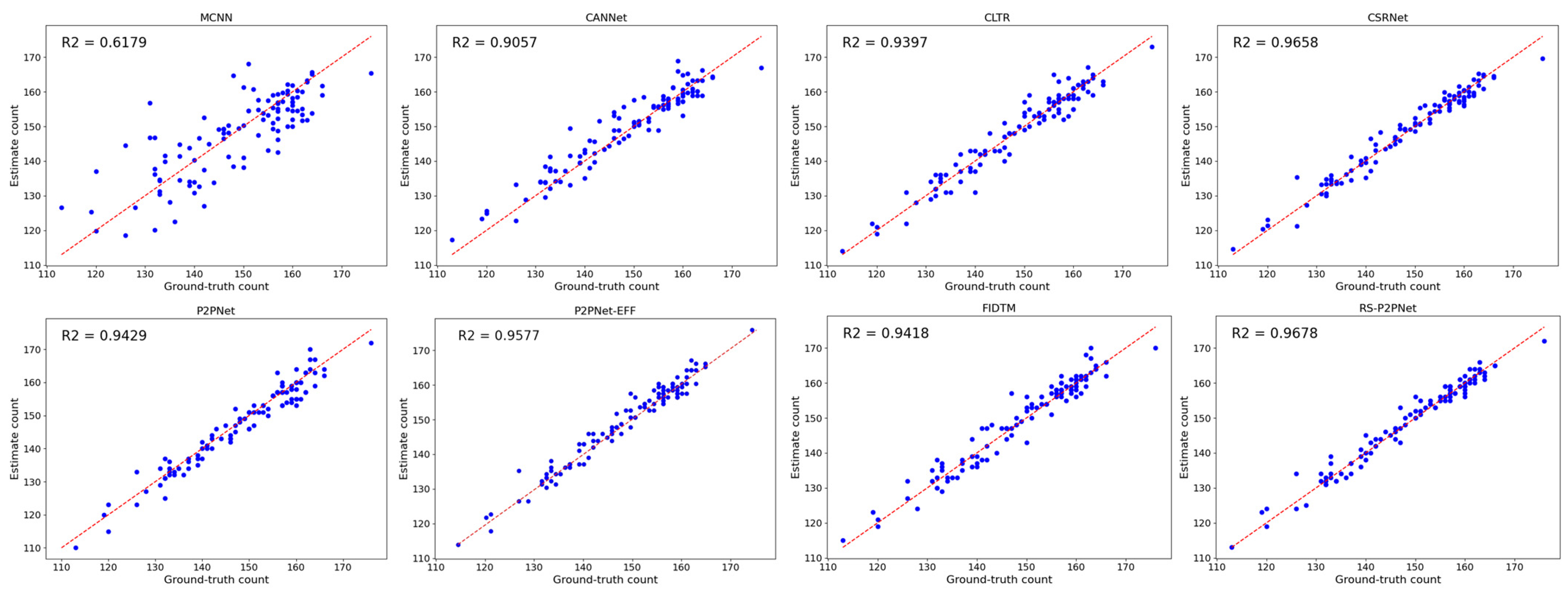 Agriculture 14 02169 g009
