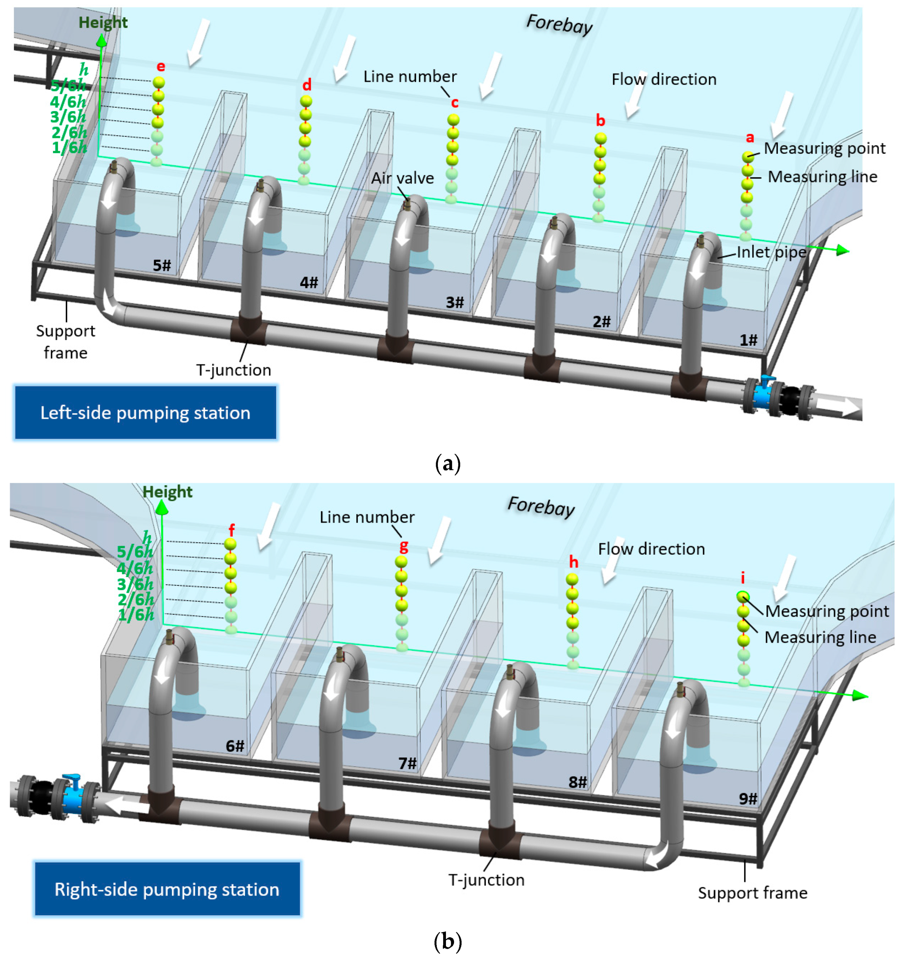 Agriculture 14 02170 g006