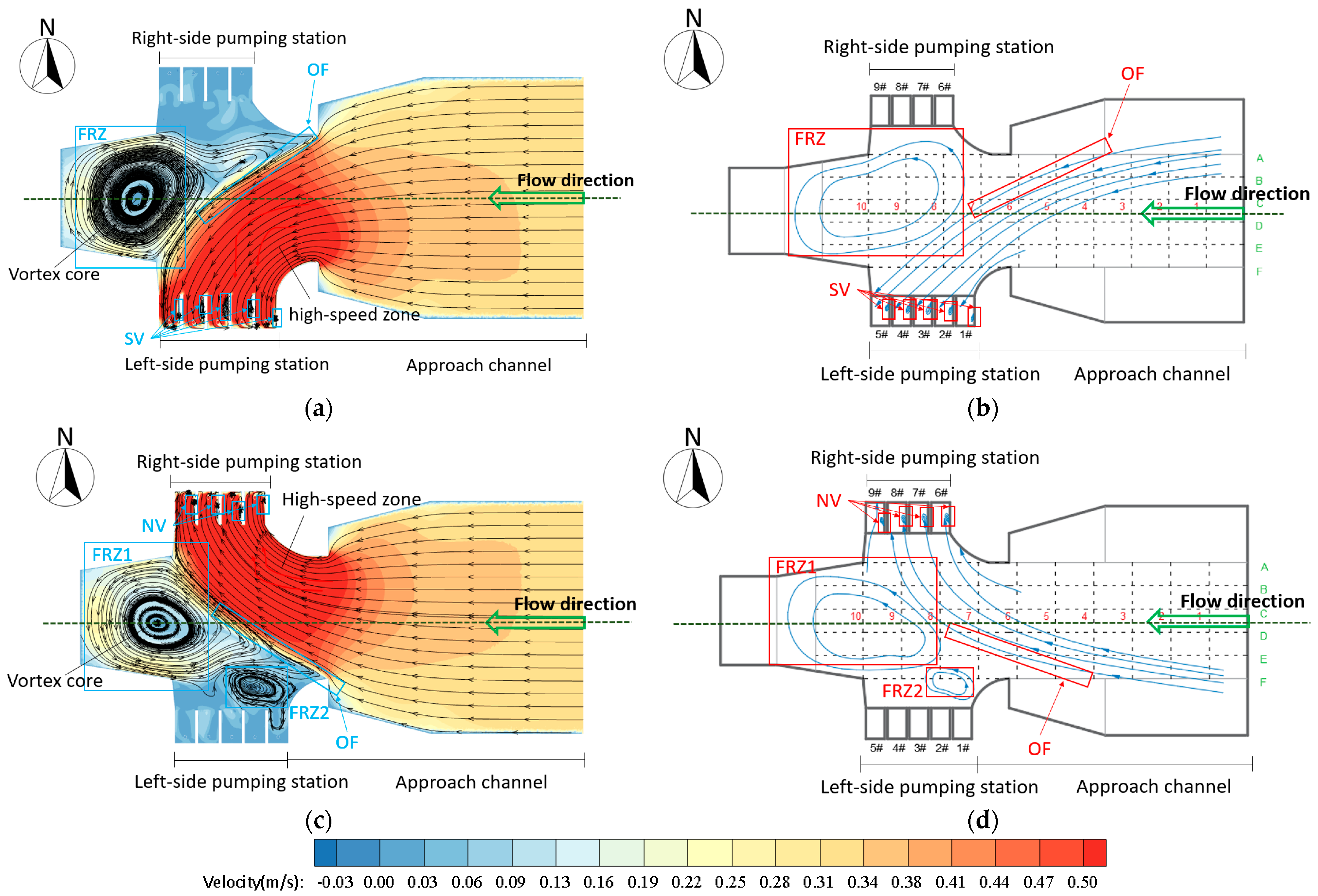 Agriculture 14 02170 g011