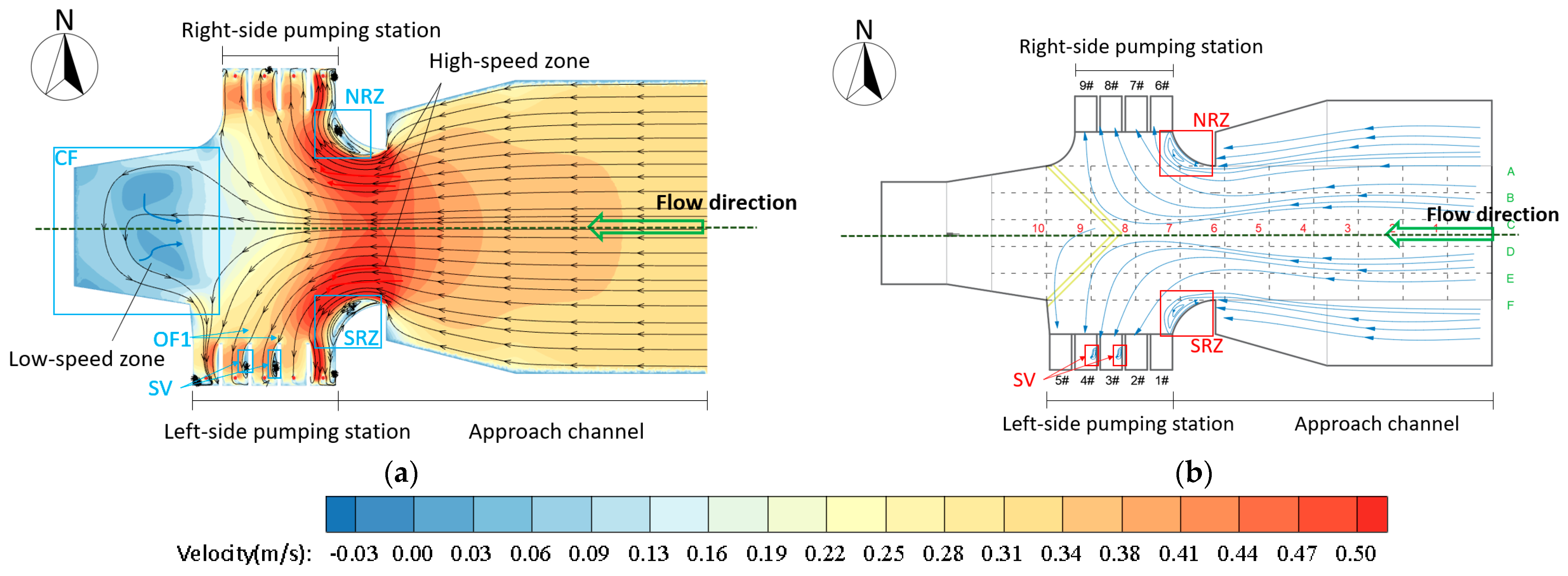 Agriculture 14 02170 g012
