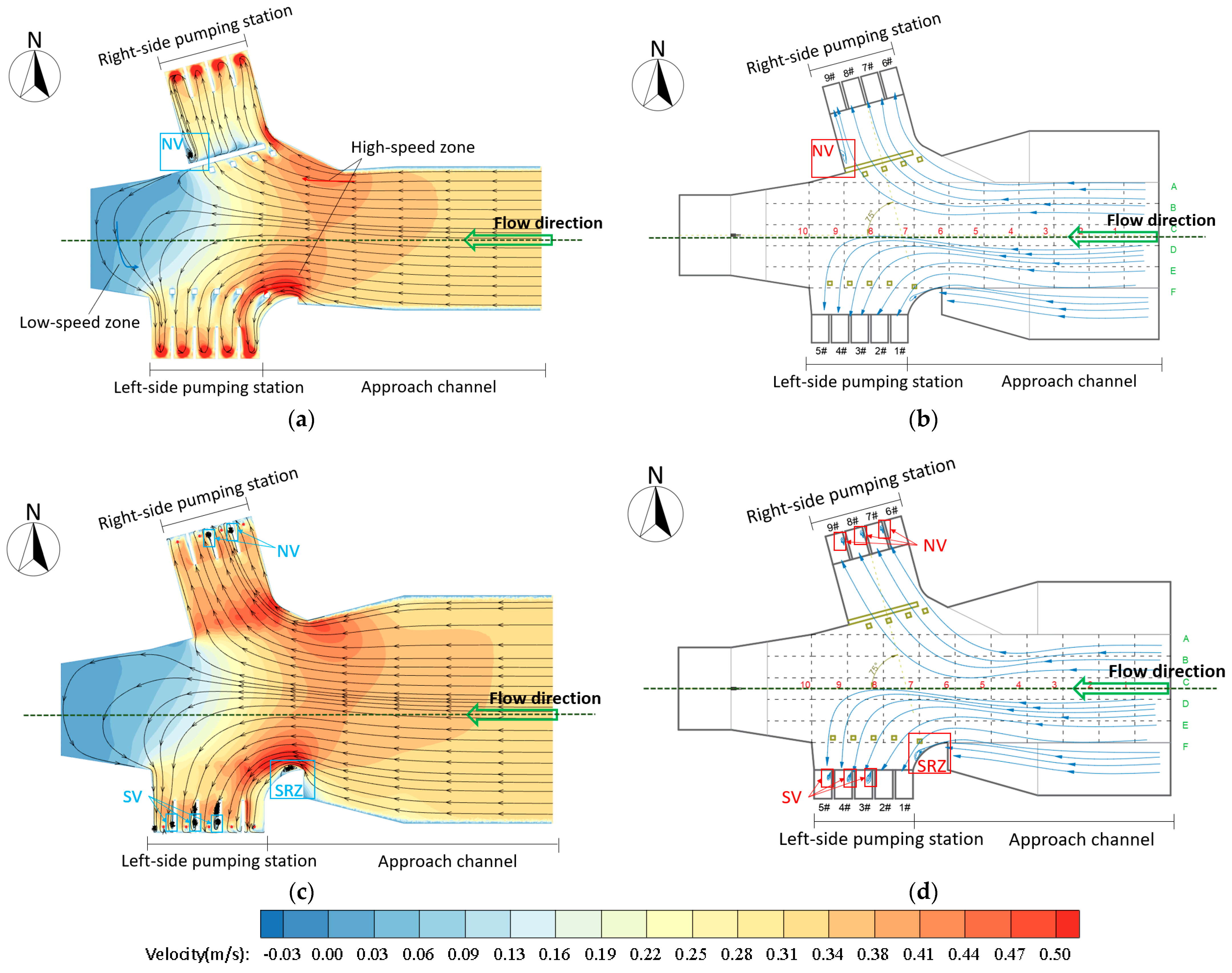 Agriculture 14 02170 g013