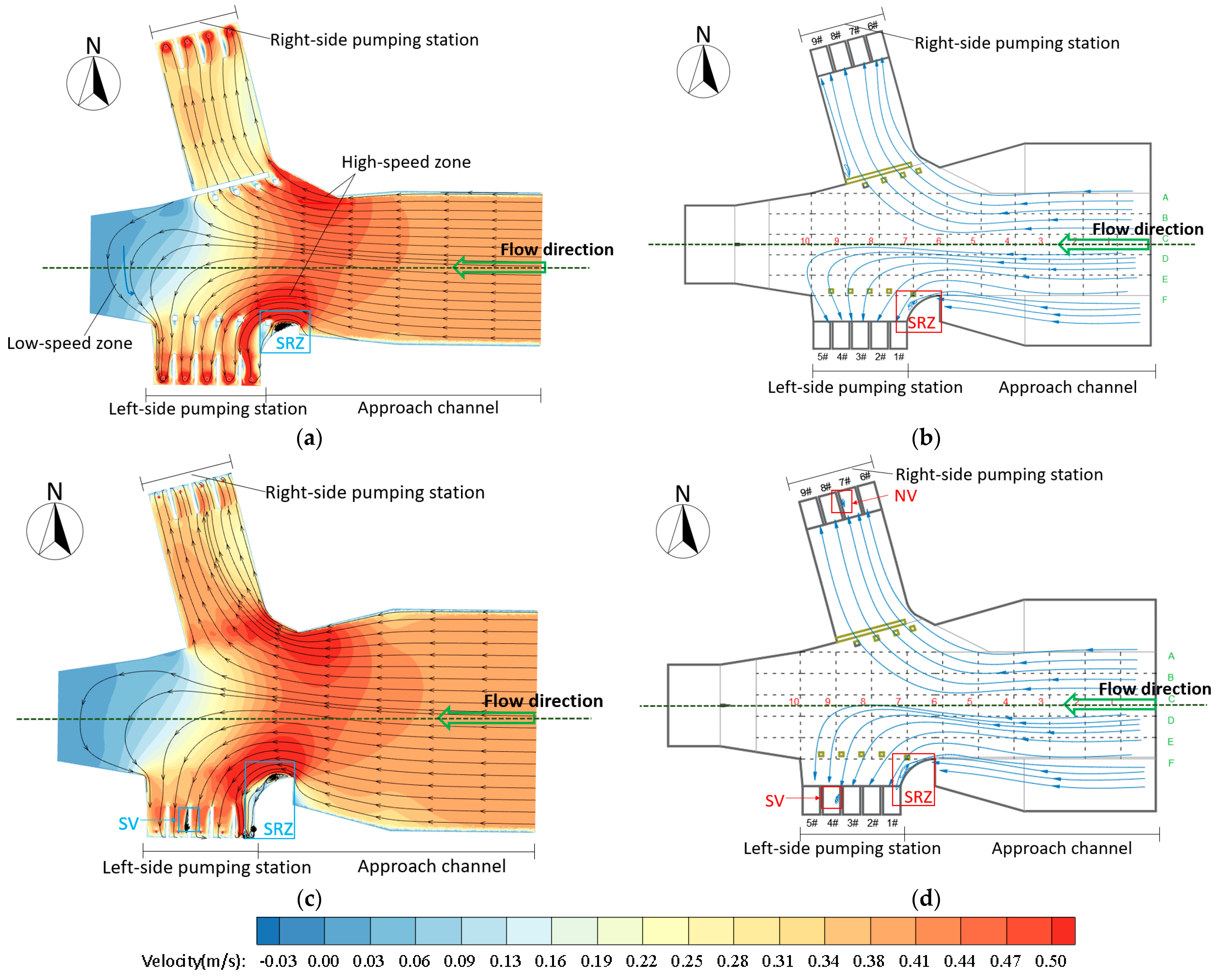 Agriculture 14 02170 g014
