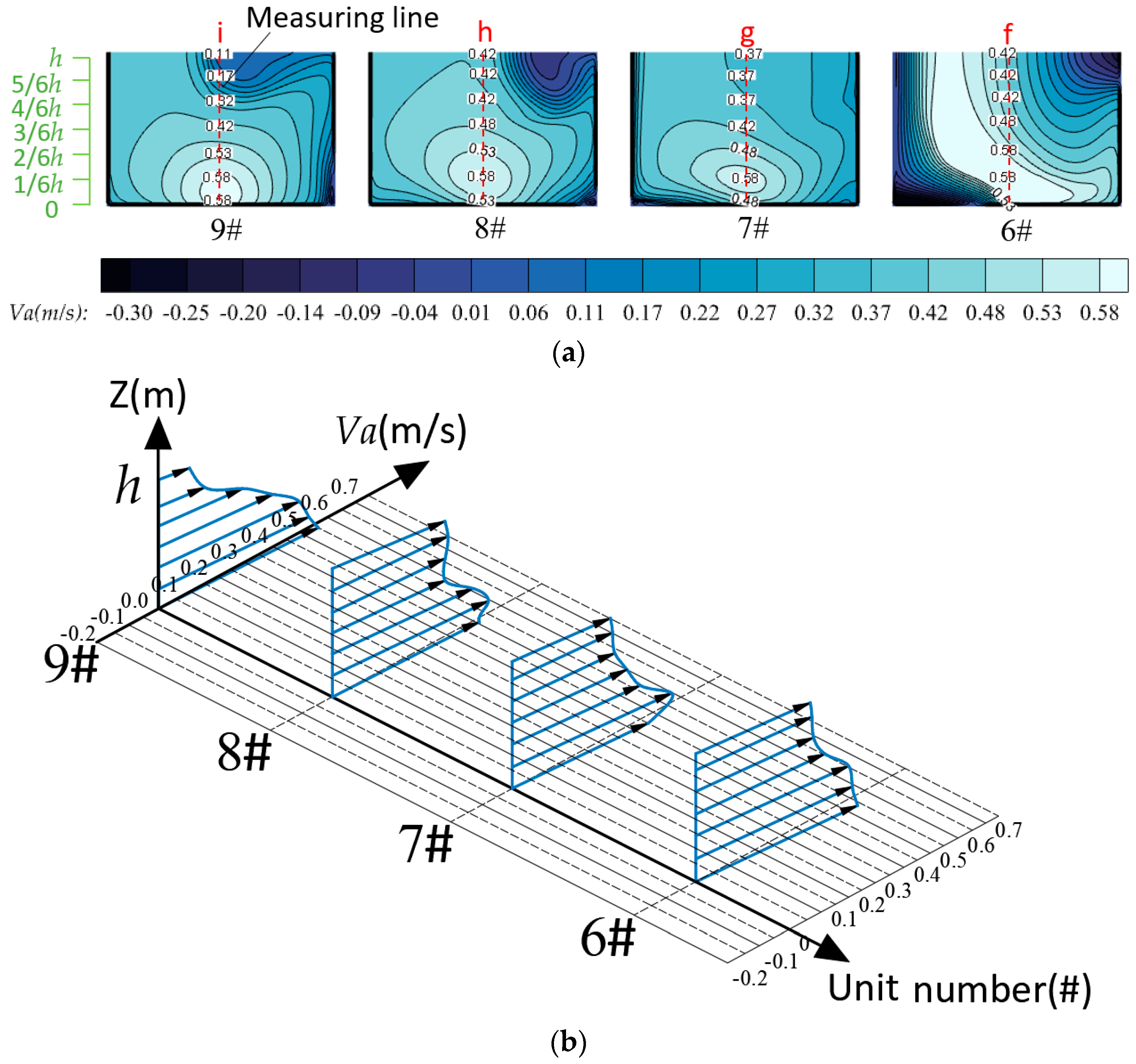 Agriculture 14 02170 g020