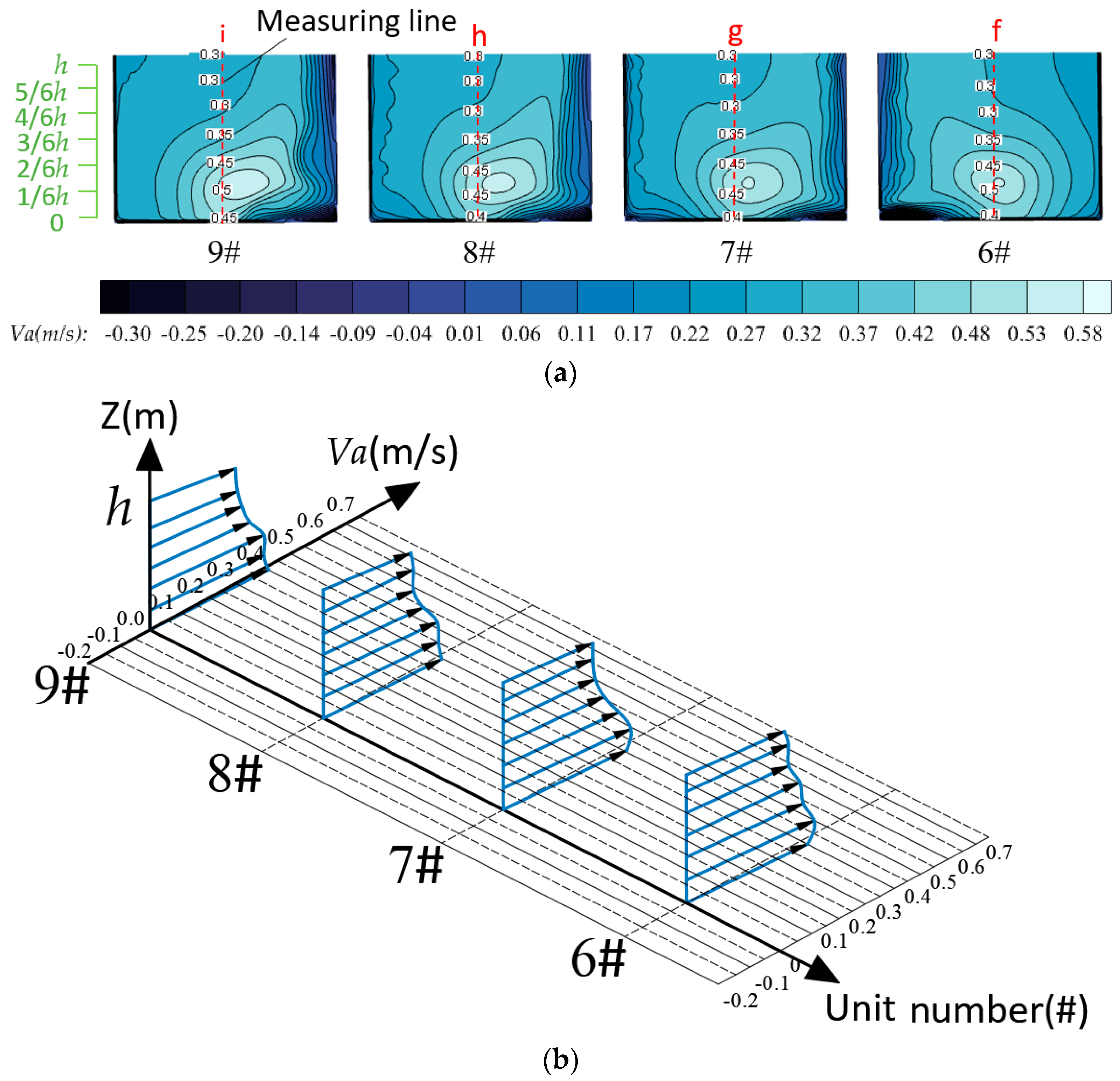 Agriculture 14 02170 g021