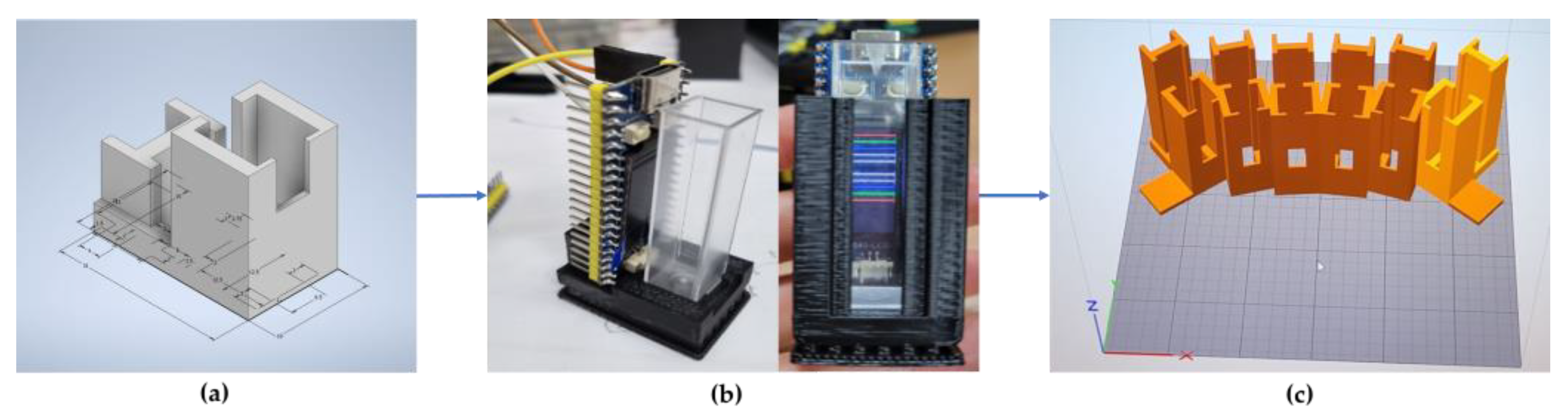 Agriculture 14 02171 g001