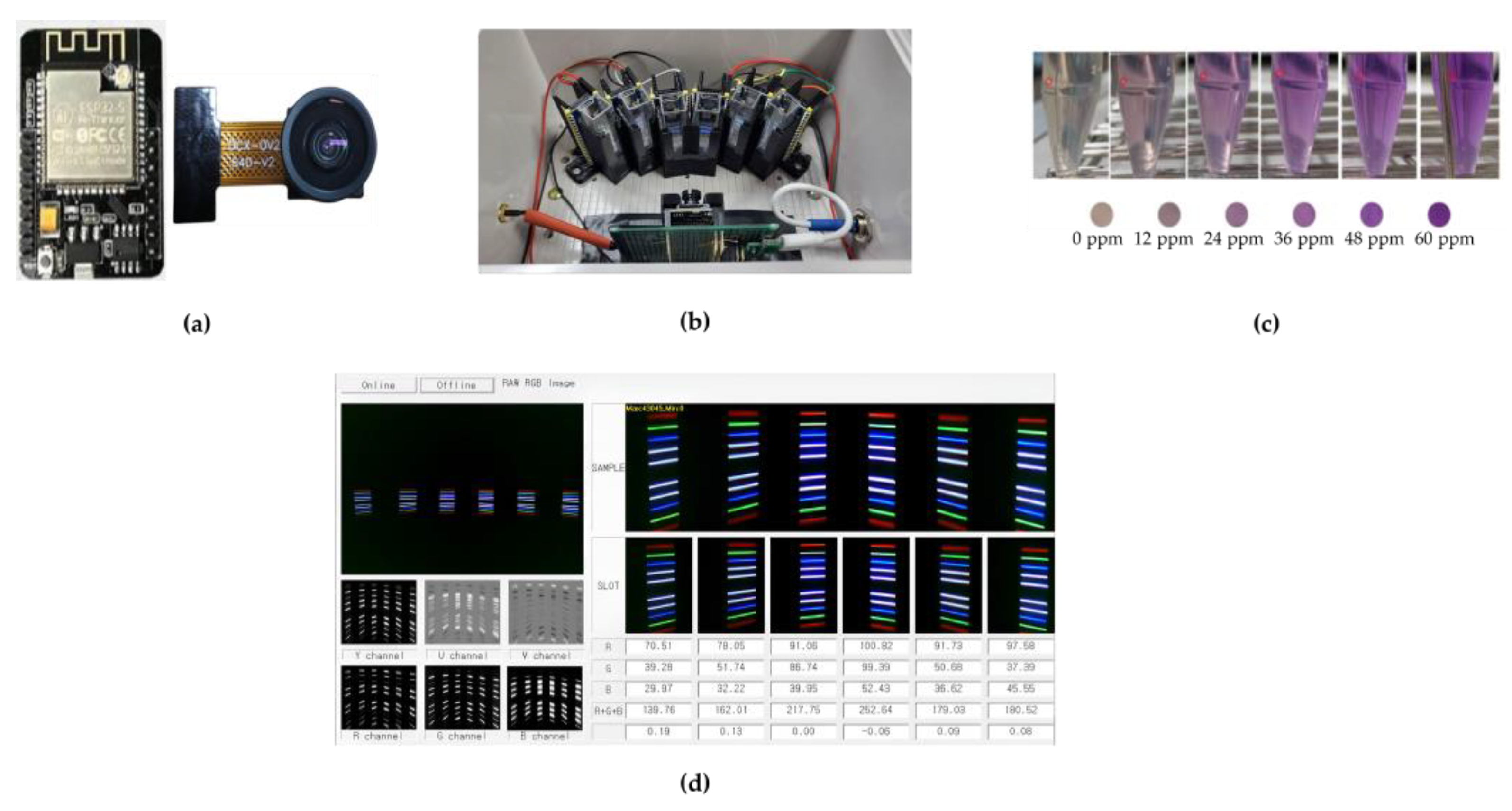 Agriculture 14 02171 g002