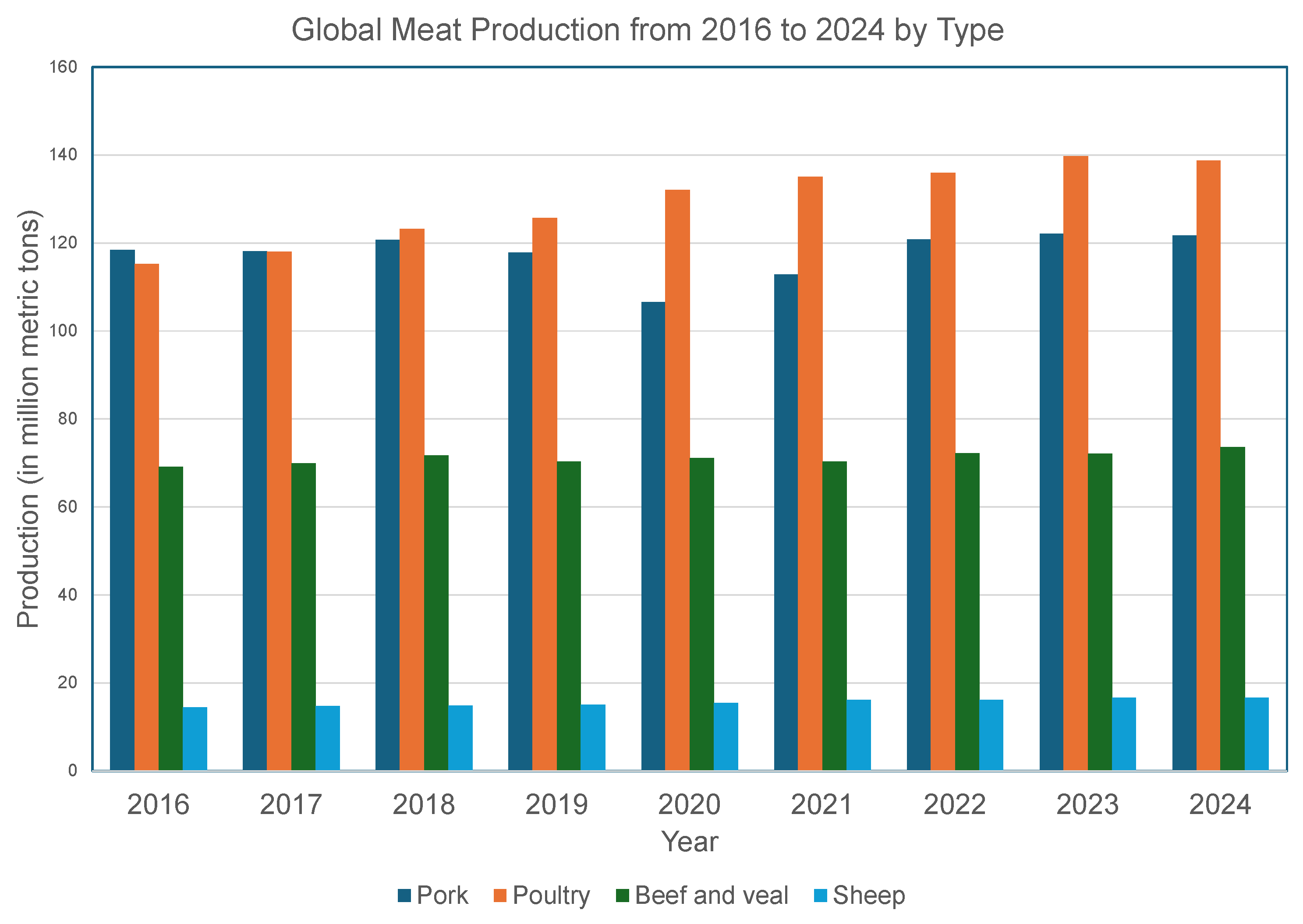 Agriculture 14 02187 g001