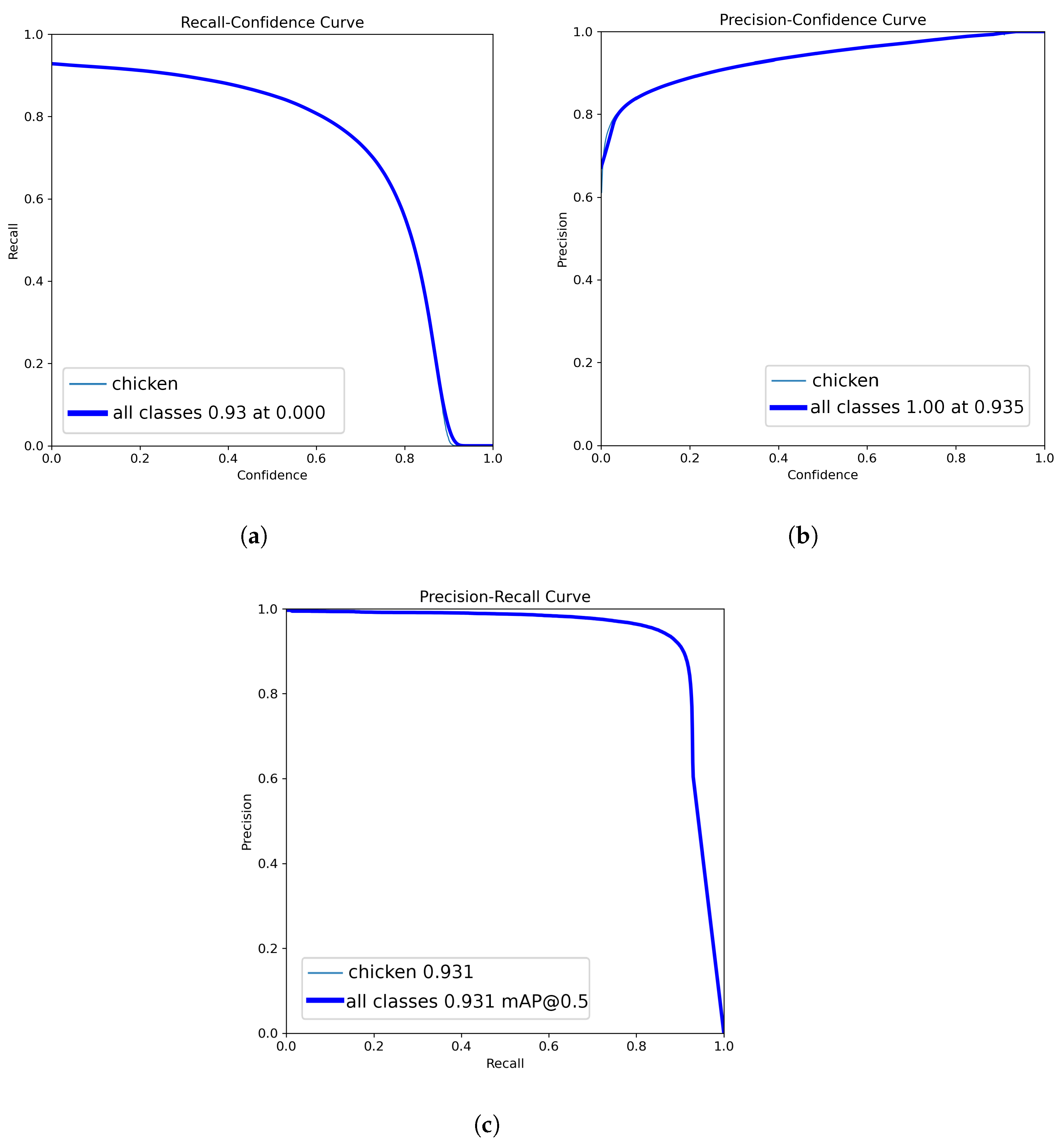 Agriculture 14 02187 g006