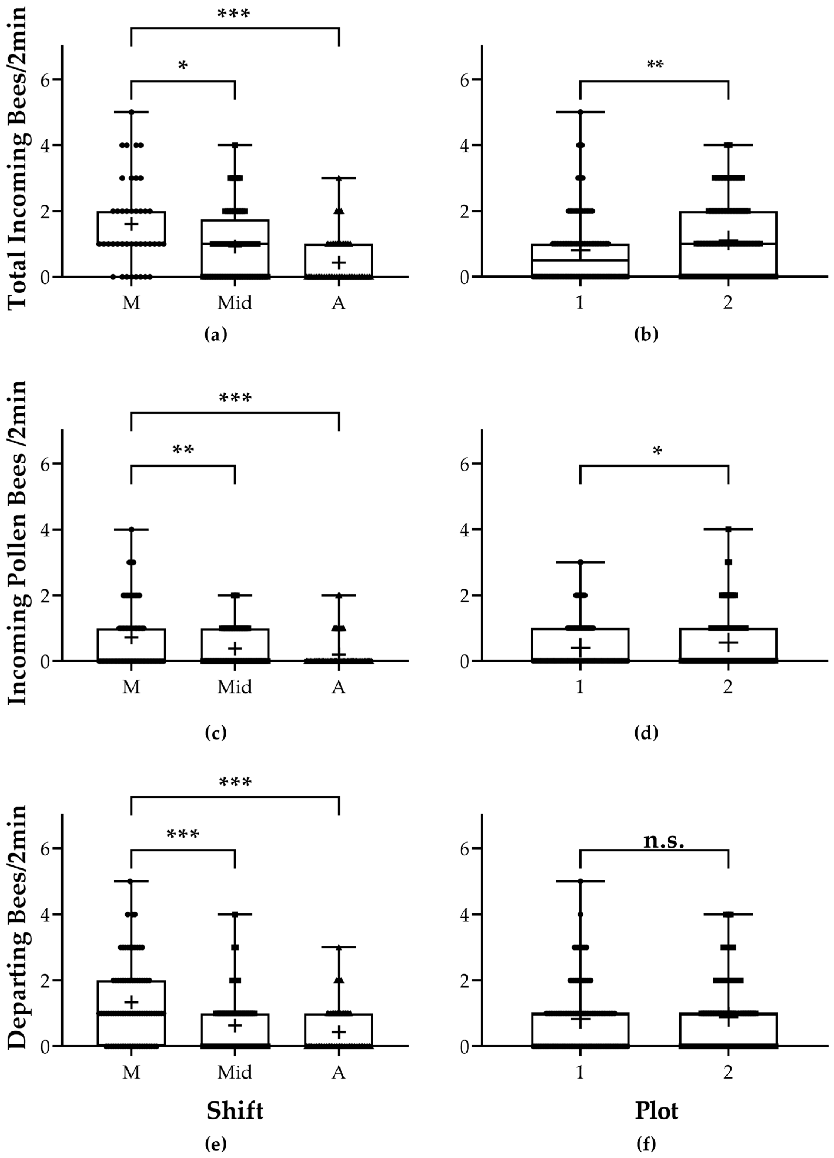 Agriculture 14 02192 g001 Agriculture 14 02192 g001