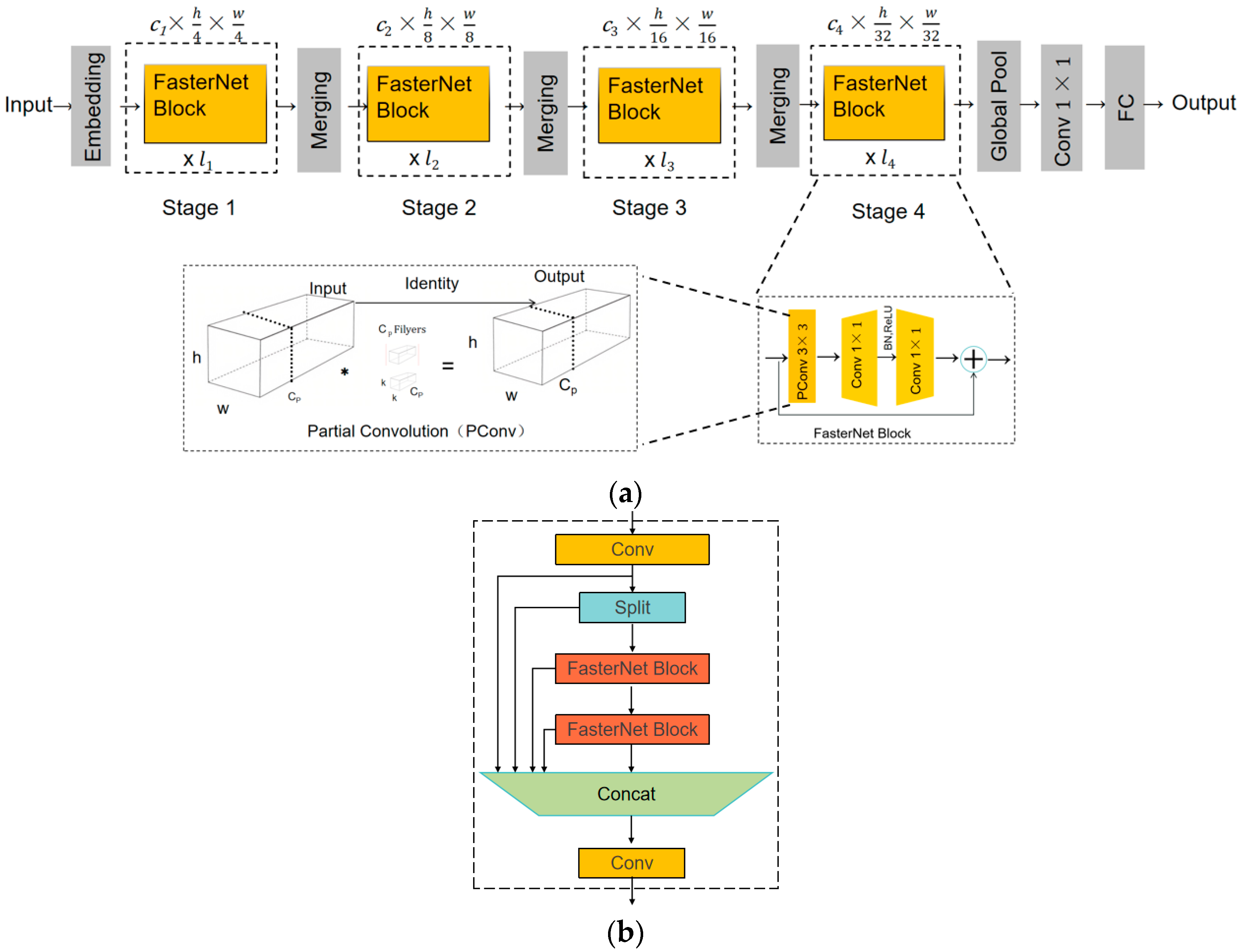 Agriculture 14 02194 g003