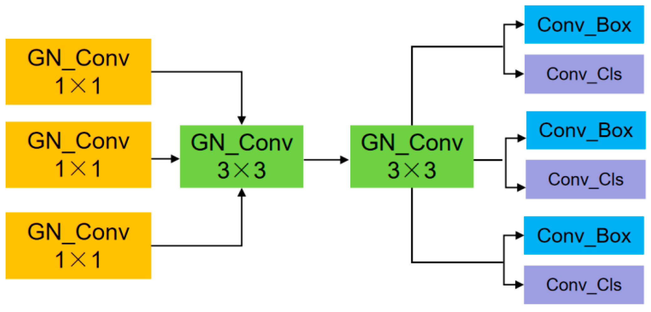 Agriculture 14 02194 g005