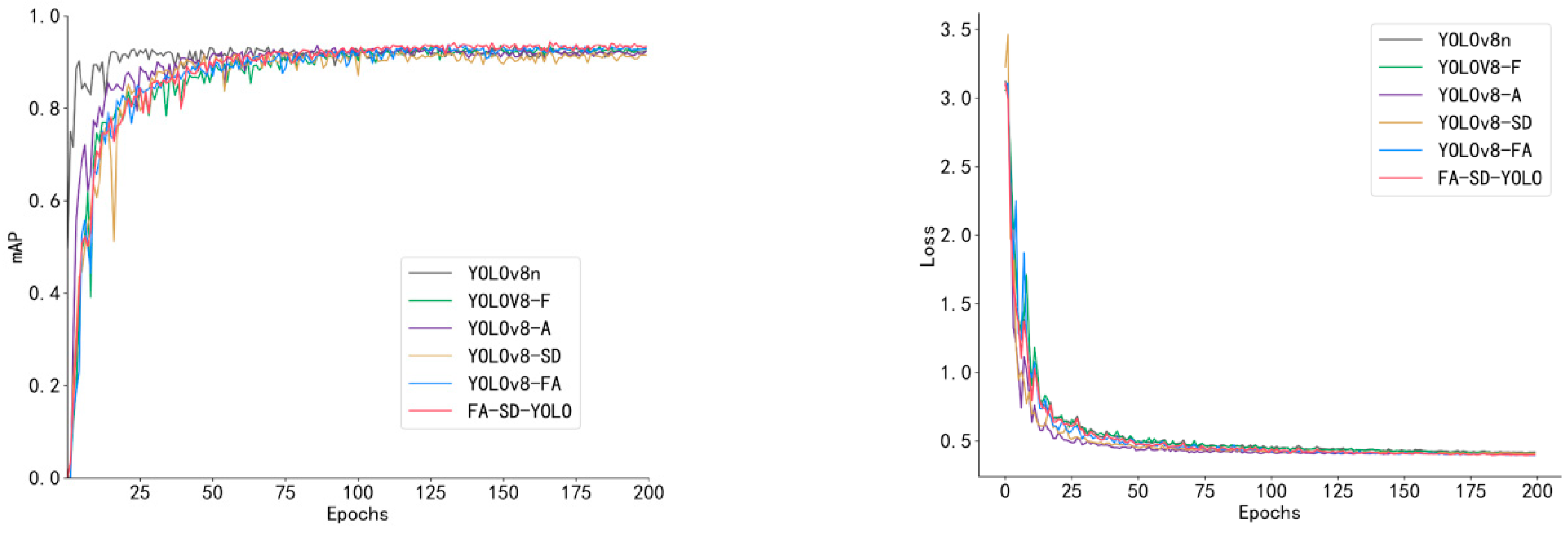 Agriculture 14 02194 g008