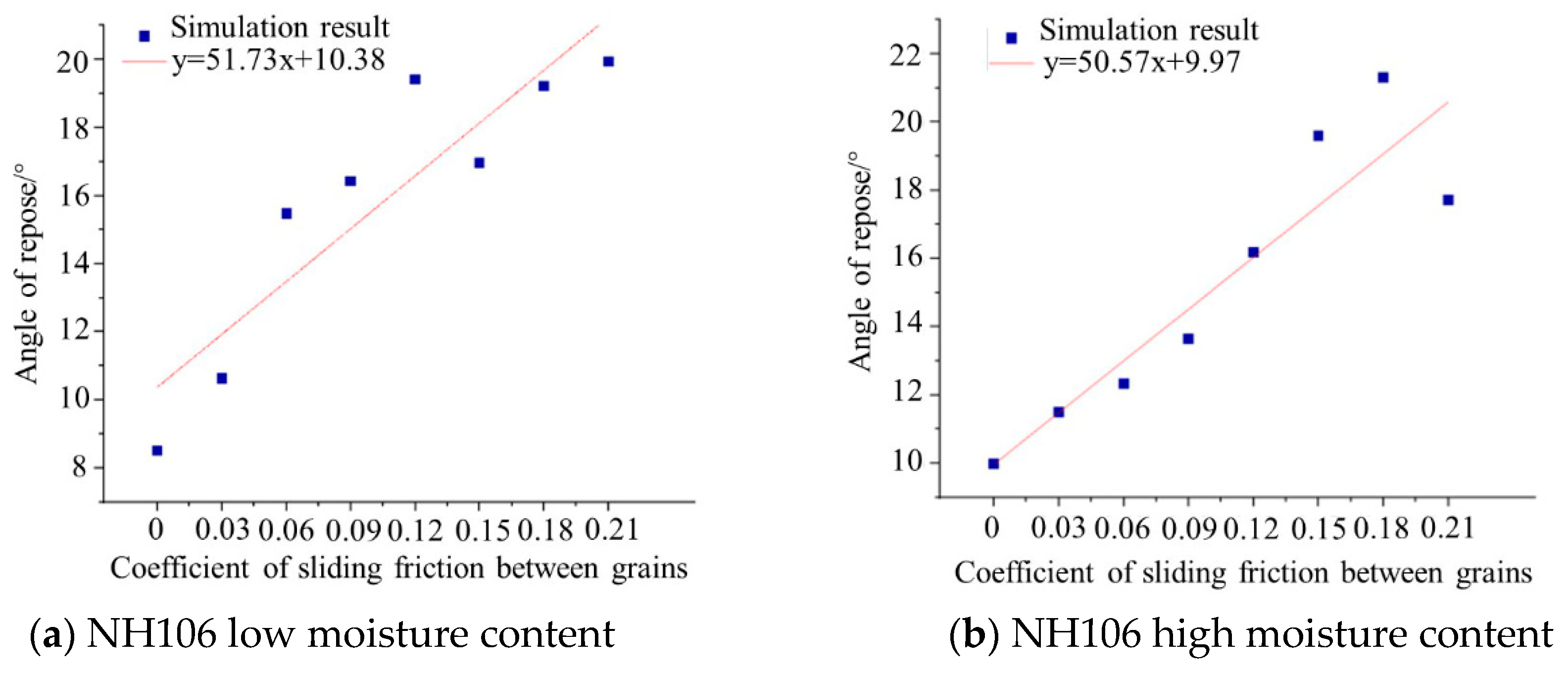 Agriculture 14 02195 g017