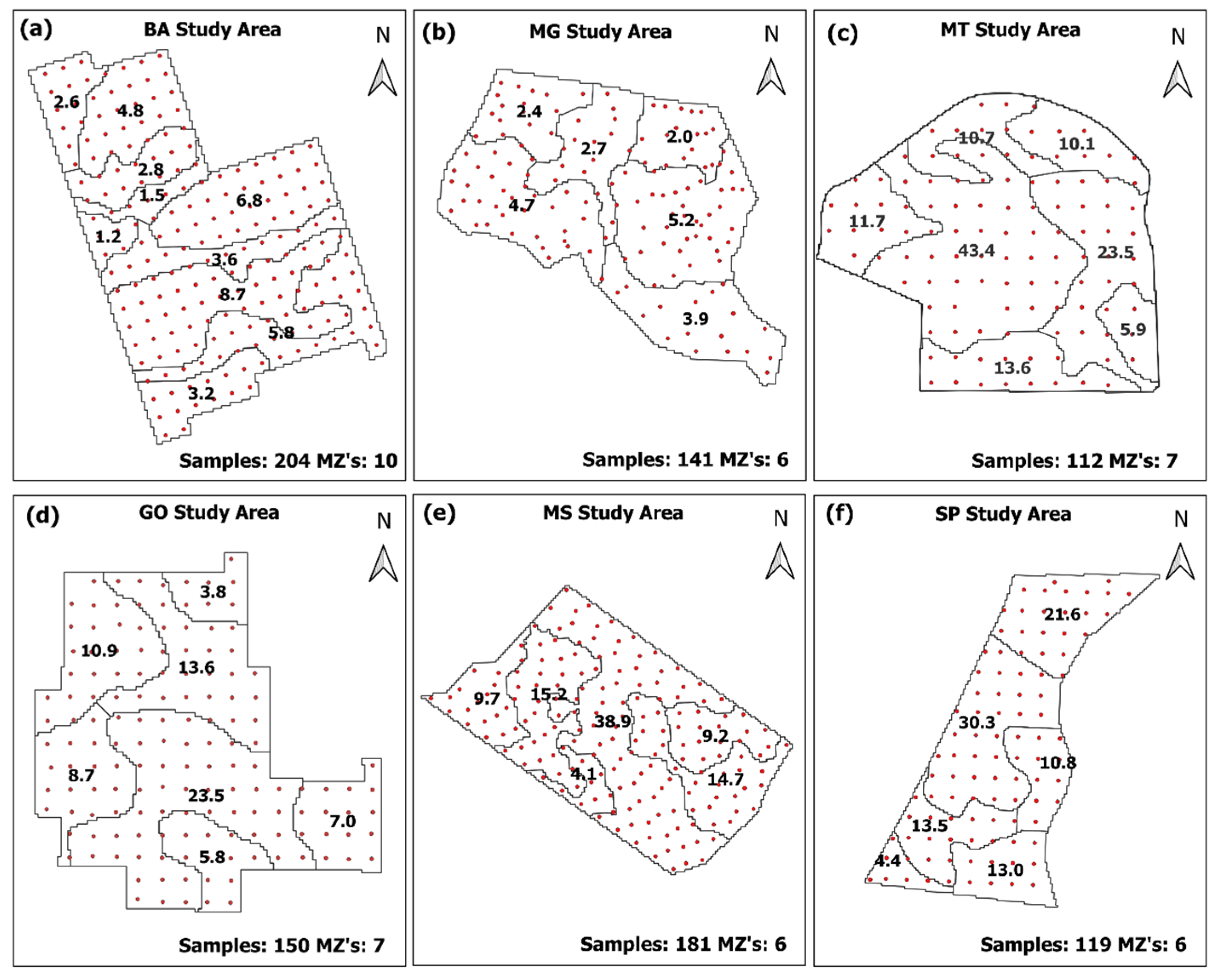 Agriculture 14 02198 g005