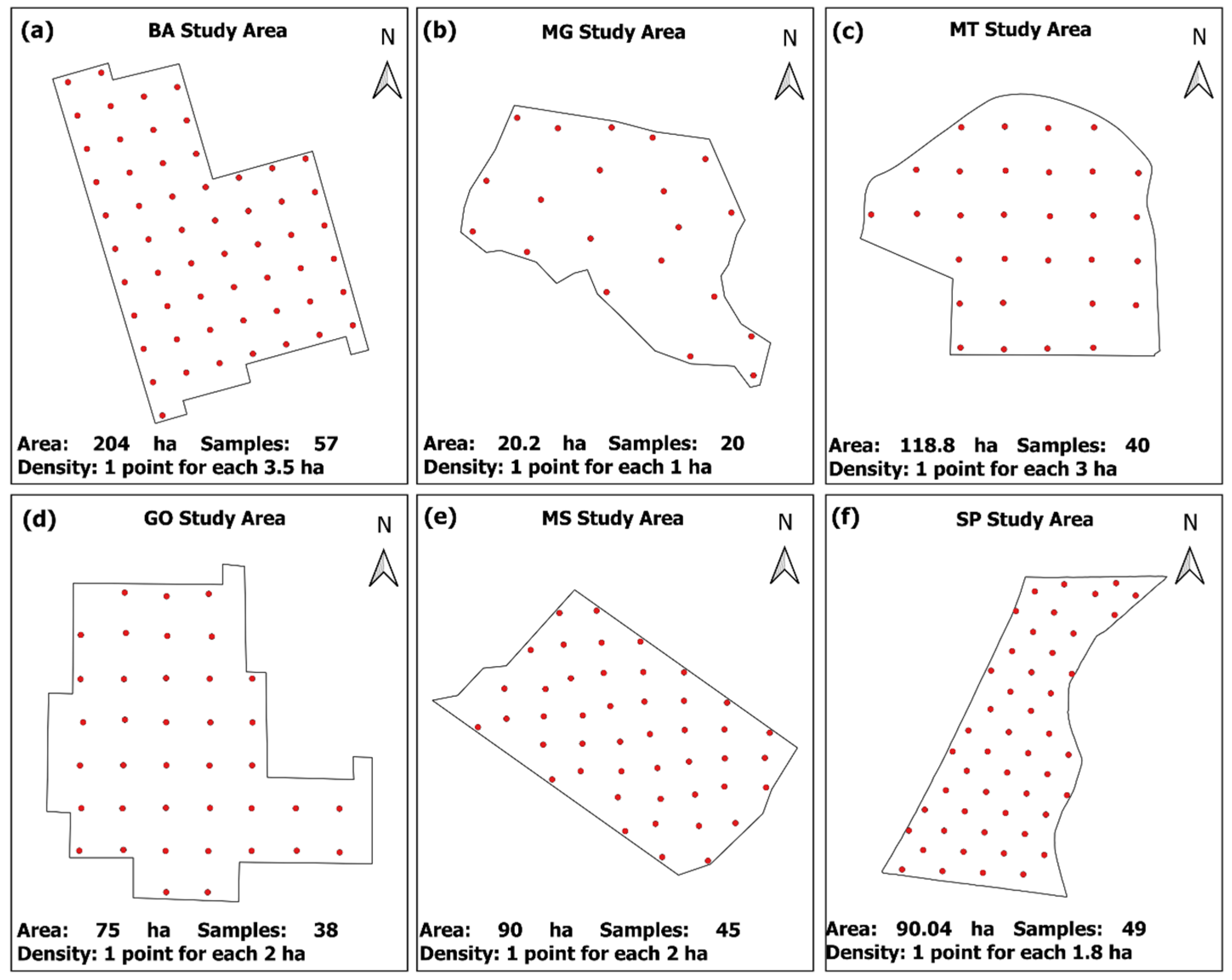 Agriculture 14 02198 g007