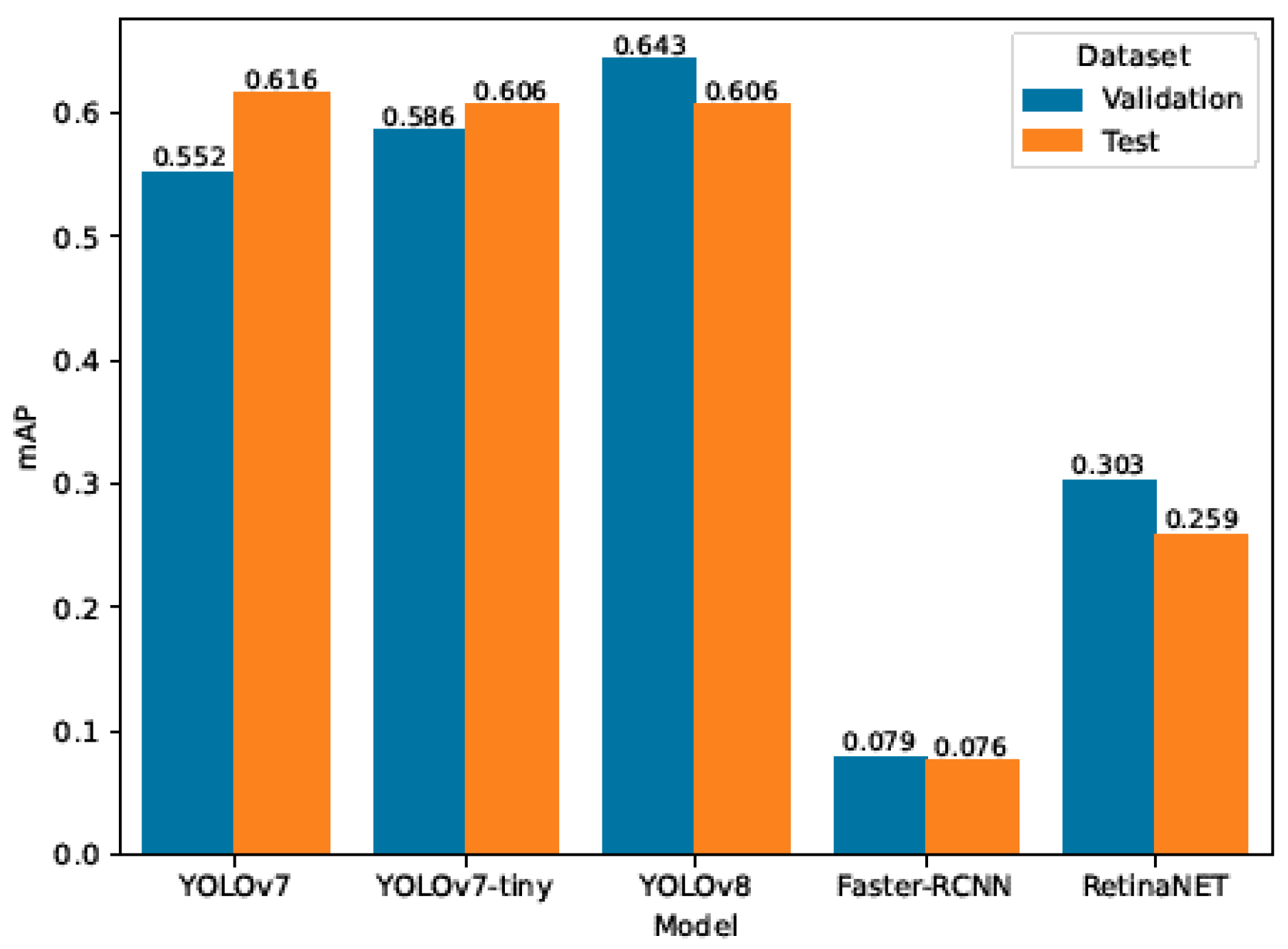 Agriculture 14 02199 g005