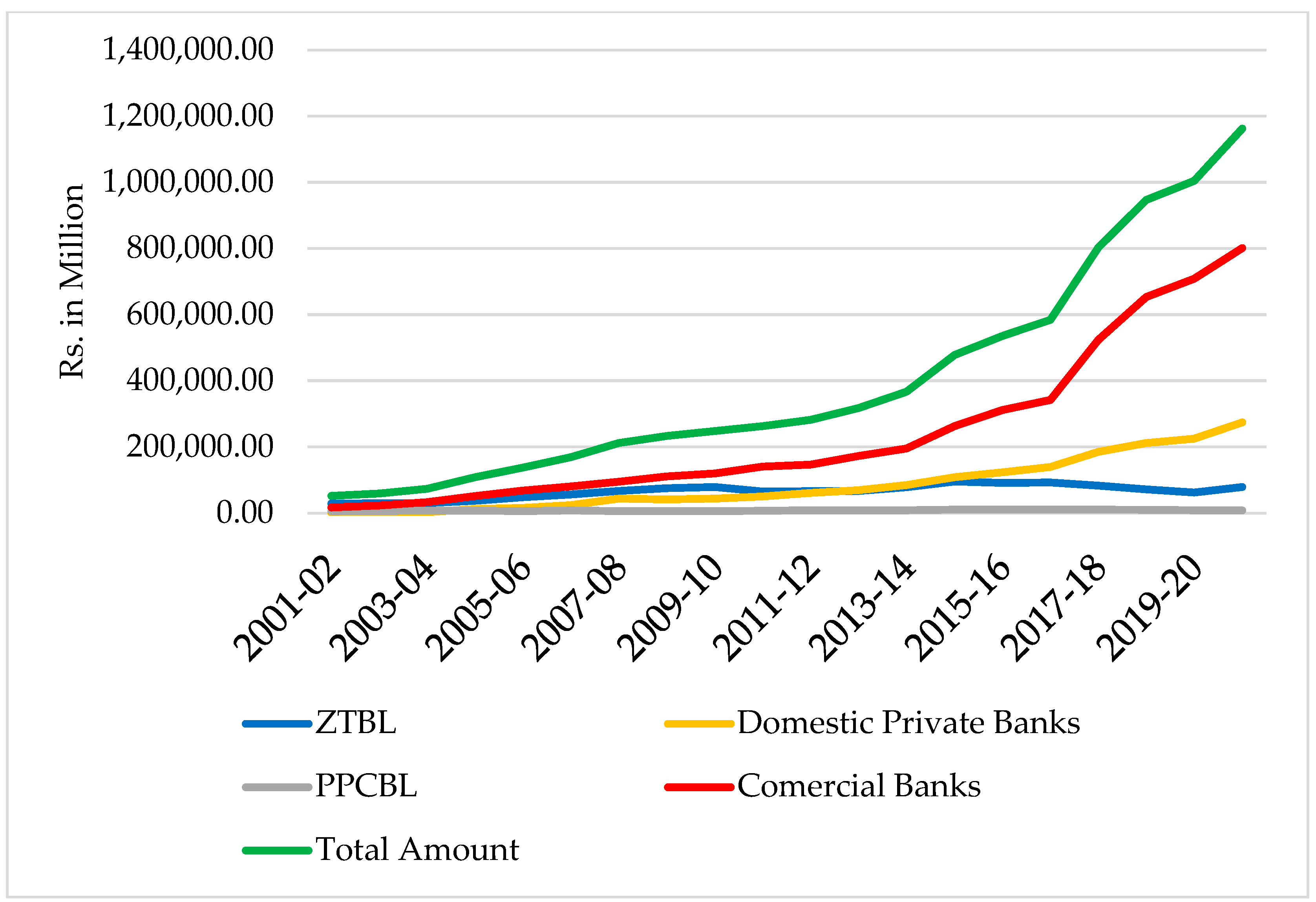 Agriculture 14 02200 g001