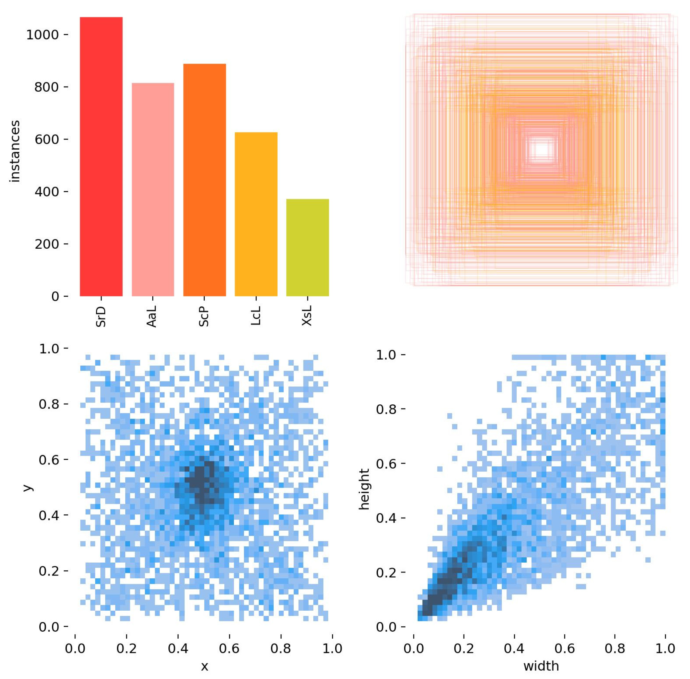 Agriculture 14 02201 g003