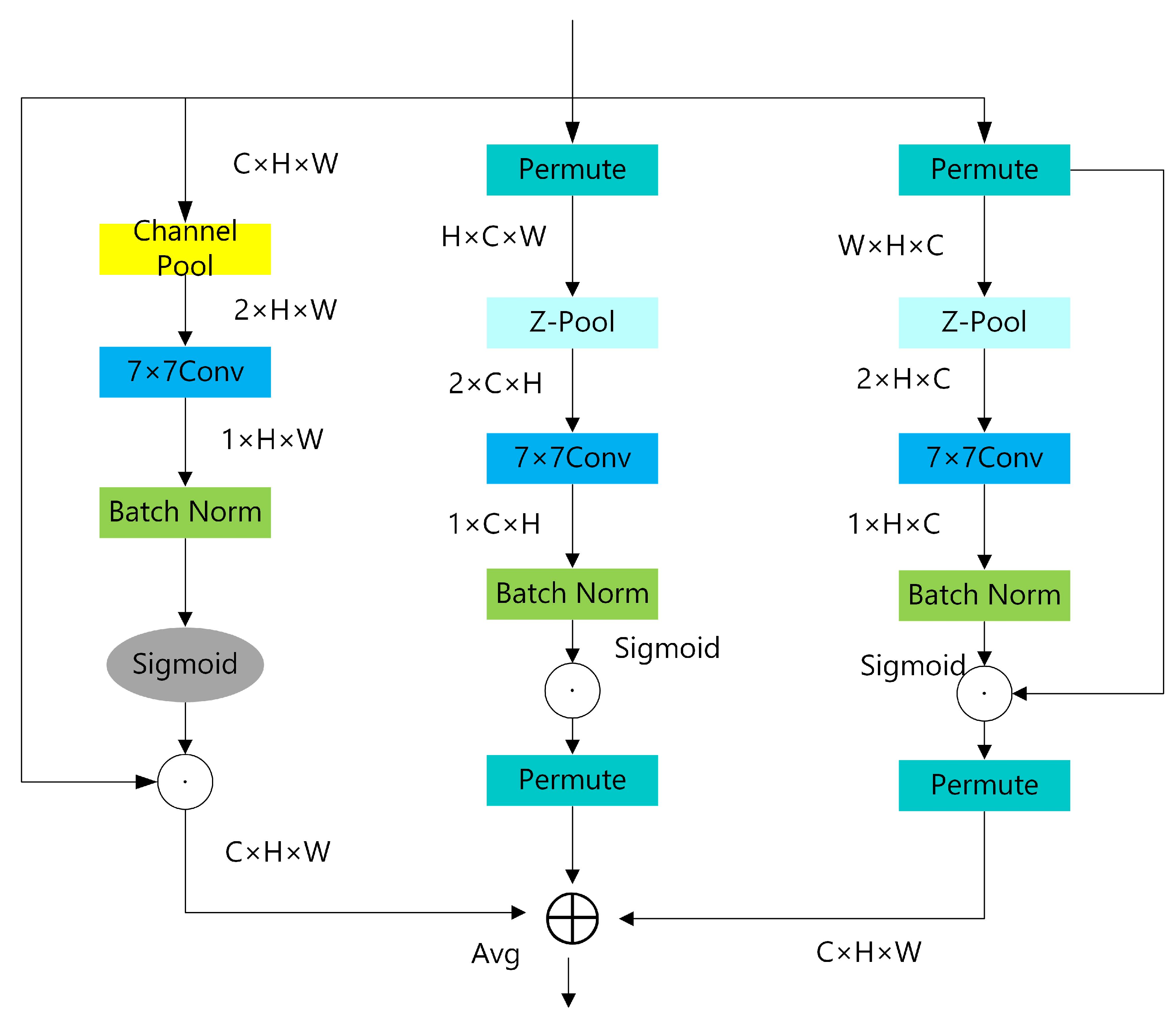 Agriculture 14 02201 g006