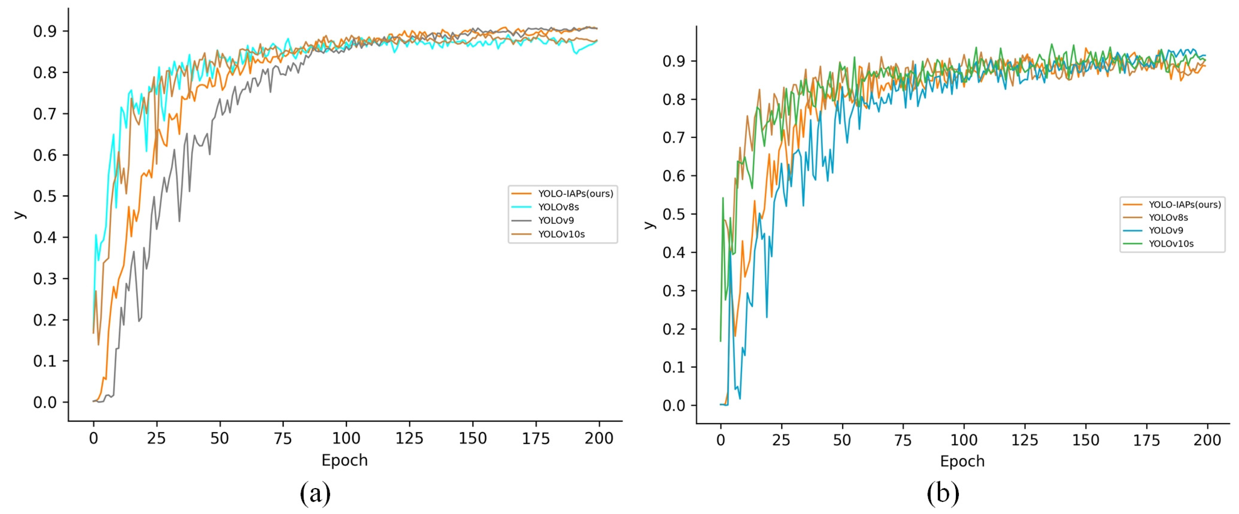 Agriculture 14 02201 g009