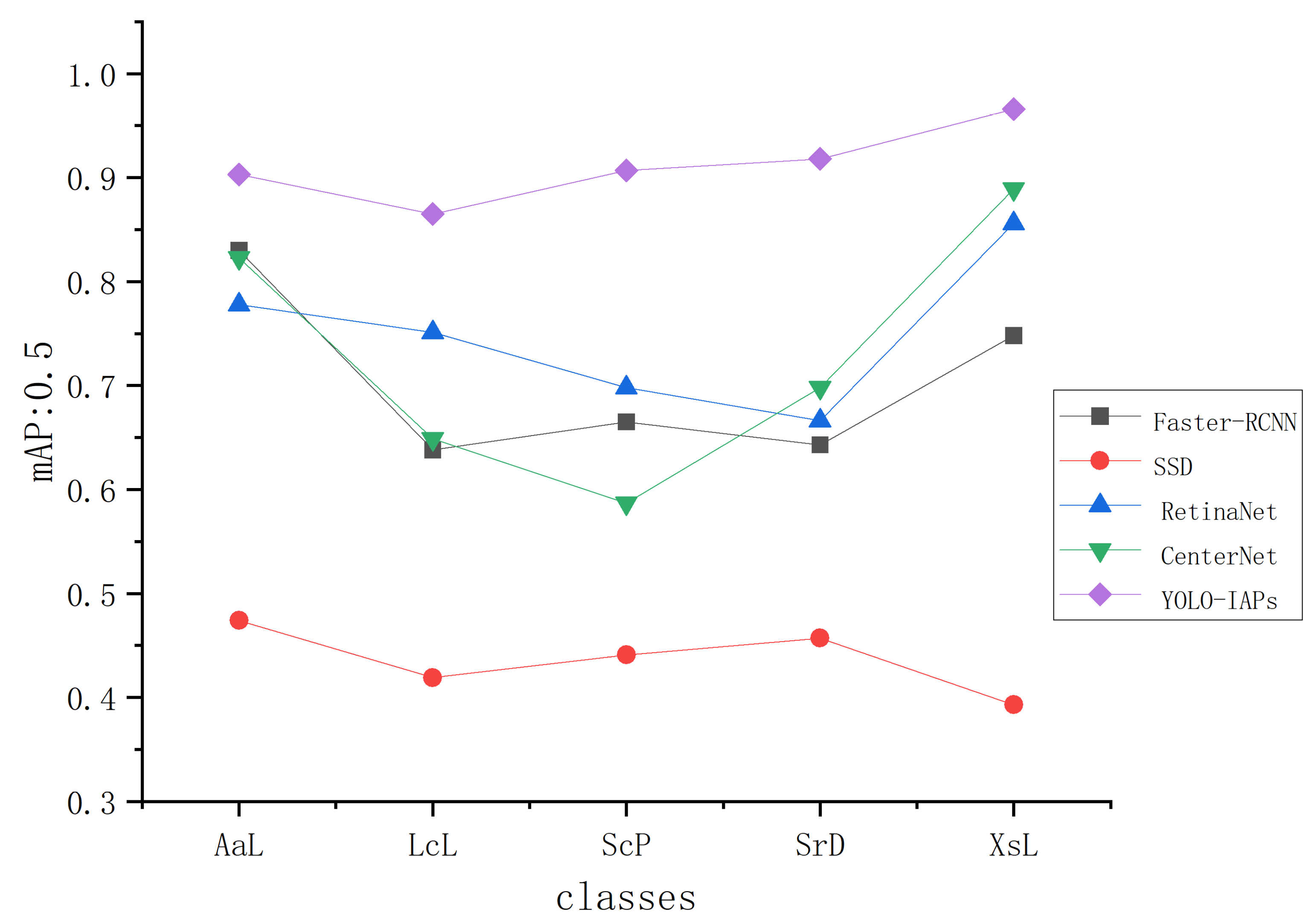 Agriculture 14 02201 g010