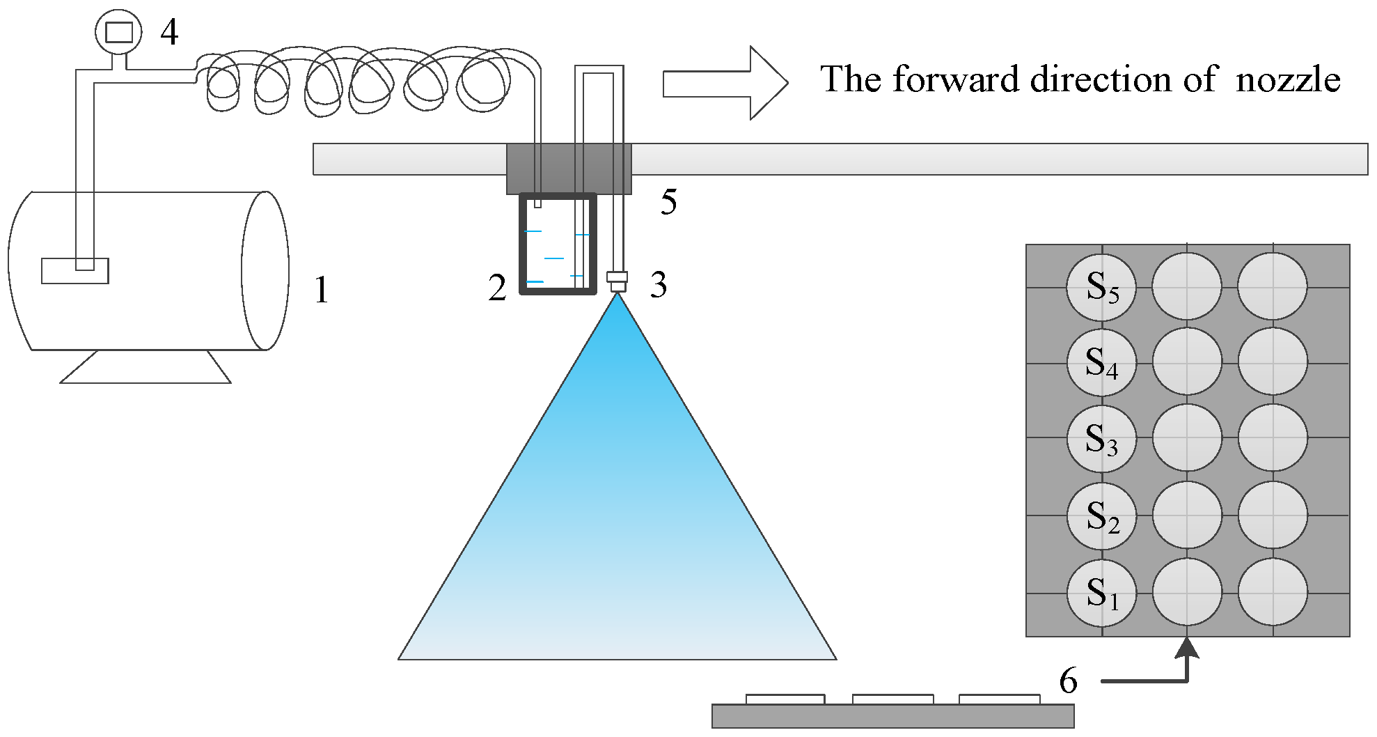 Agriculture 14 02203 g001