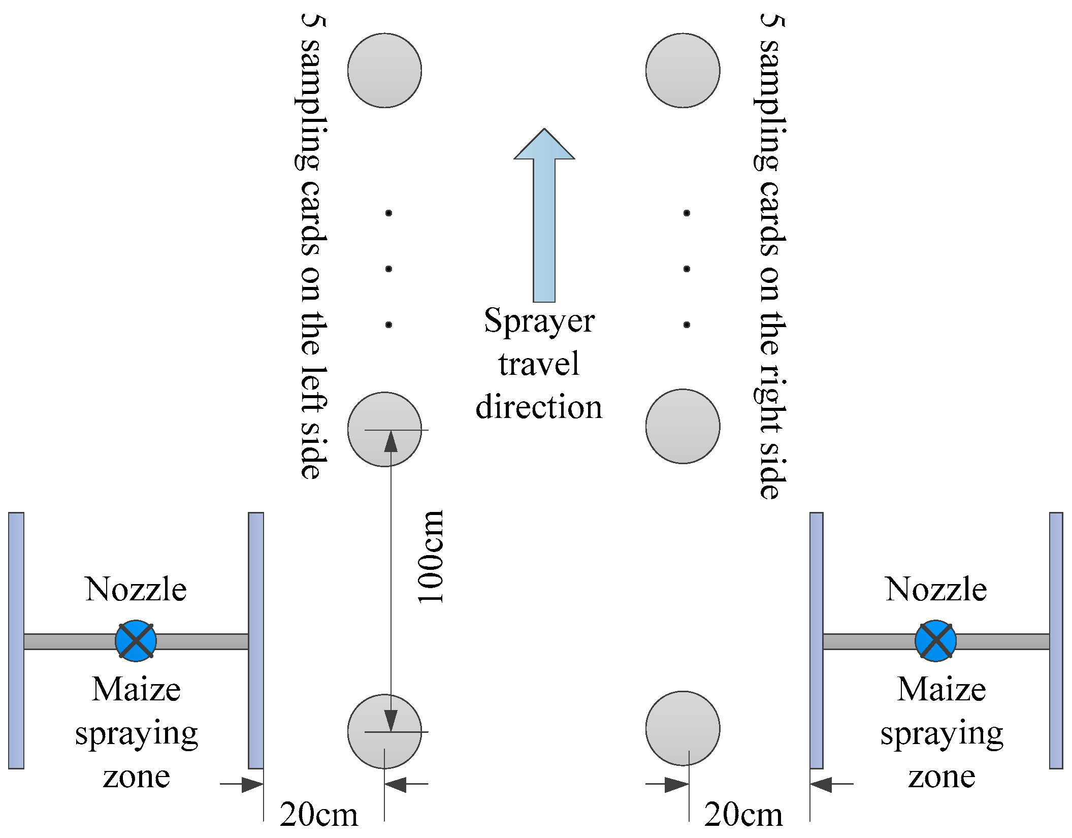 Agriculture 14 02203 g004